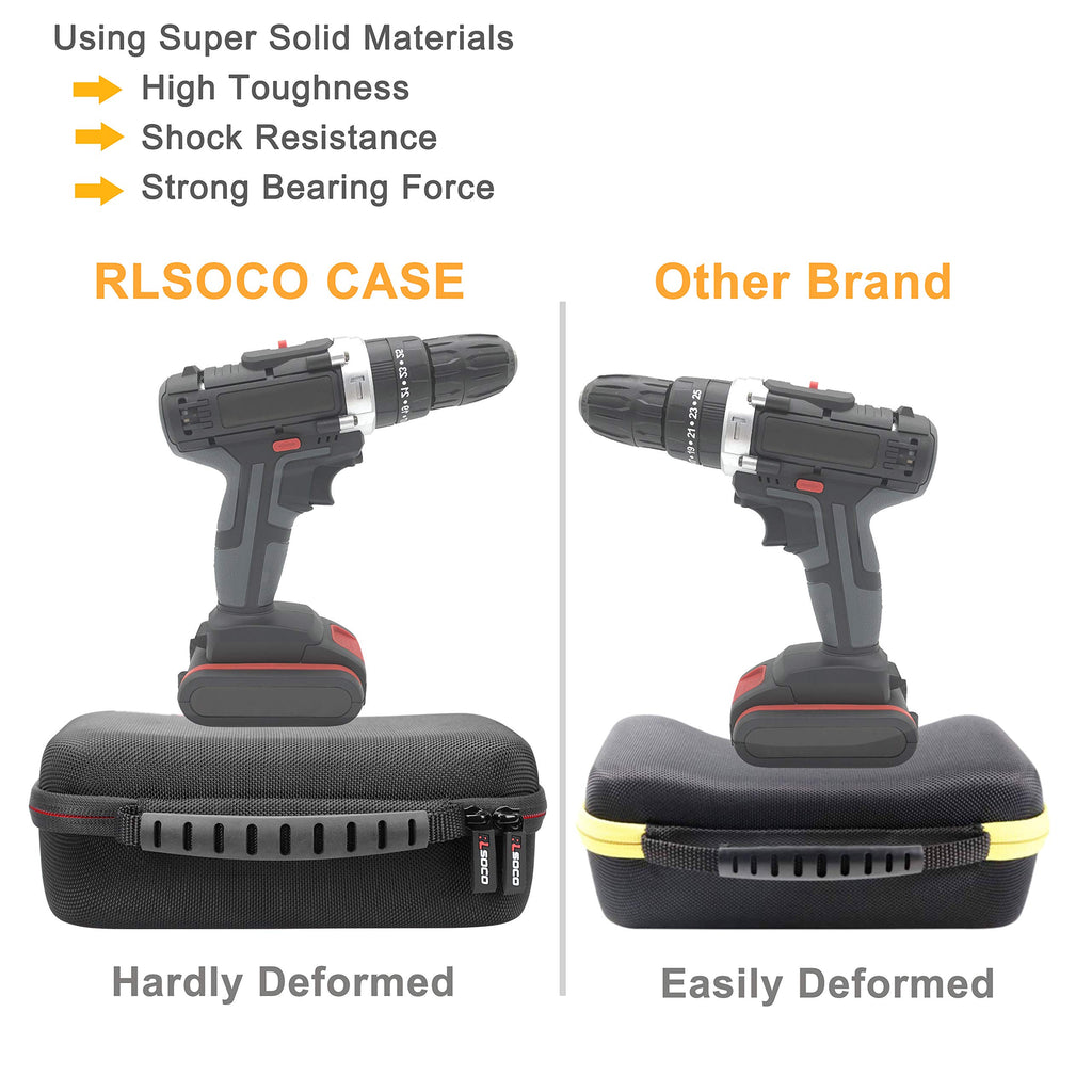 RLSOCO Hard Case for Fluke 115/117/114/17B+/233/179/15B+/116/177/18B+/113/77-IV & Fluke 101/106/107 Digital Multimeter, Fluke Multimeter Case with DIY Foam, Fits More Models - Red YKK Zip