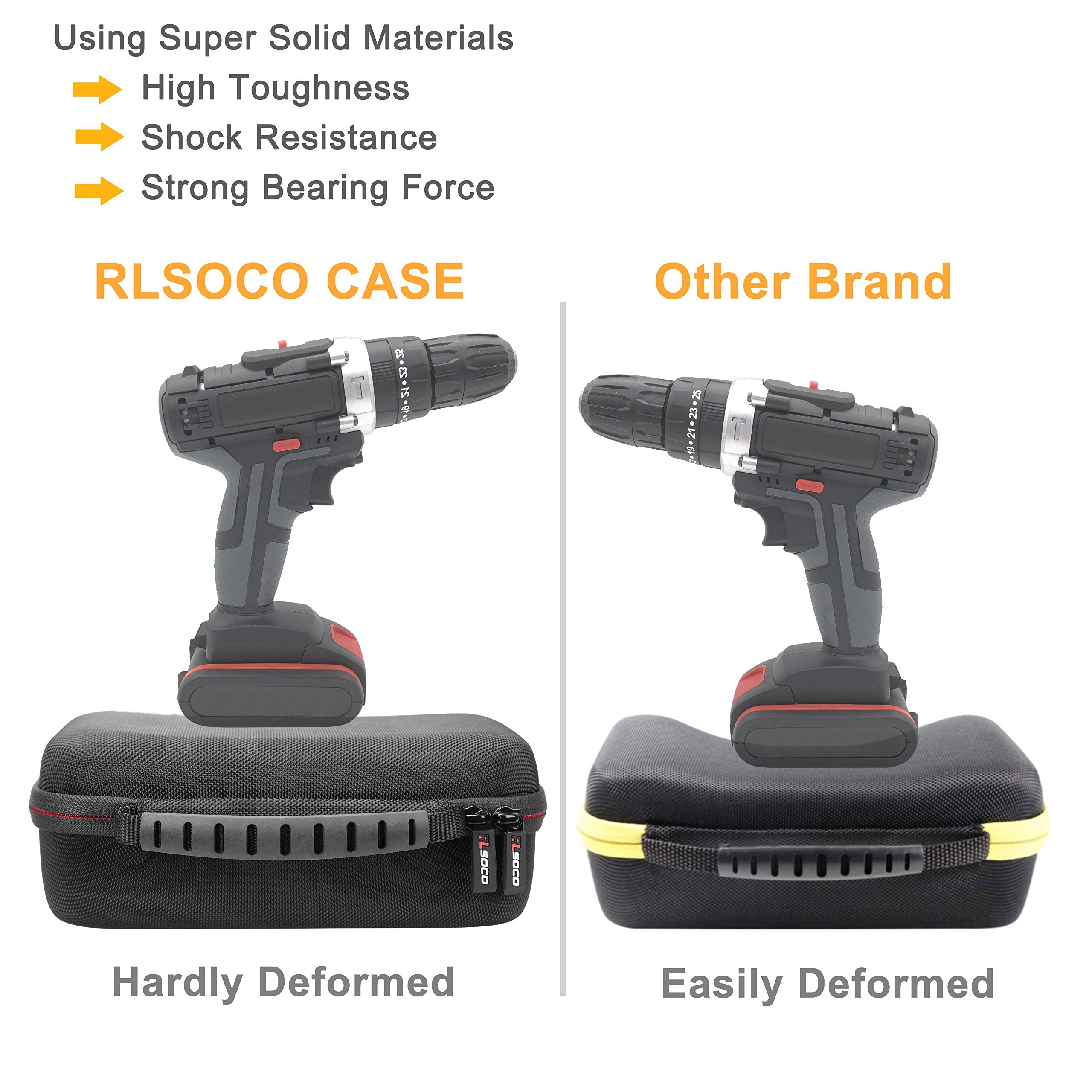 RLSOCO Hard Case for Fluke 115/117/114/17B+/233/179/15B+/116/177/18B+/113/77-IV & Fluke 101/106/107 Digital Multimeter, Fluke Multimeter Case with DIY Foam, Fits More Models - Red YKK Zip