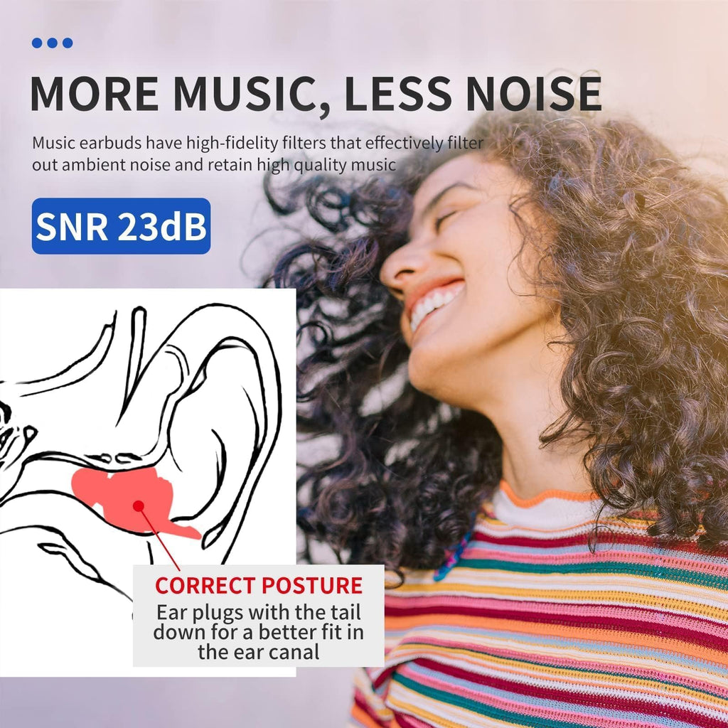 LYSIAN High Fidelity Concert Ear Plugs for Music- 2 Pairs Reusable Musicians Earplugs for Noise Cancelling, Concert Festivals, Drummers, DJS, Raves, Games -23dB