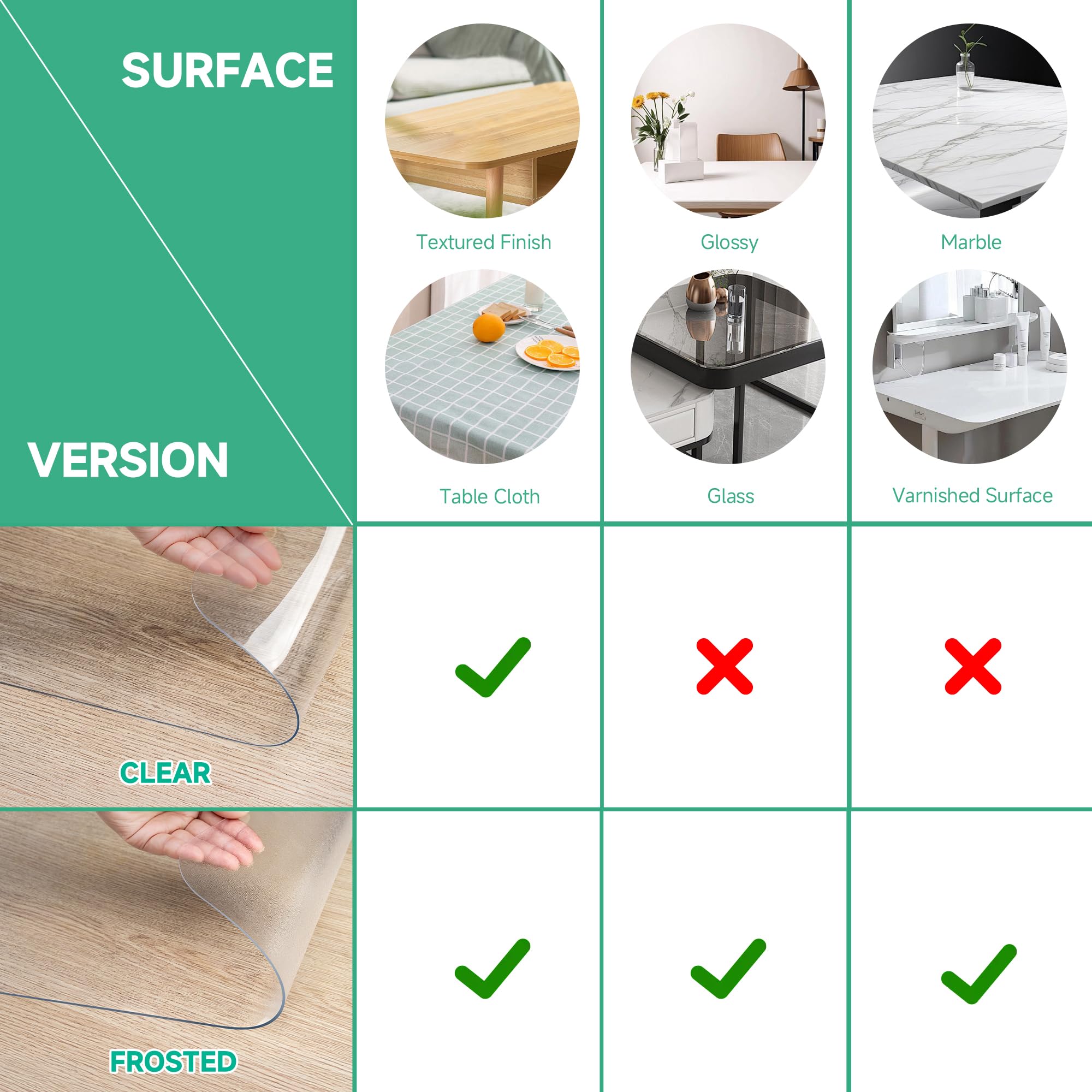 NATRKE Clear Desk Mat Pad, 35.4"x15.7" Large Transparent Desk Protector Mat Plastic Desk Mat, Thickness 0.06" PVC Waterproof Non-Slip Clear Writing Desk Pad for Desktop Home Office