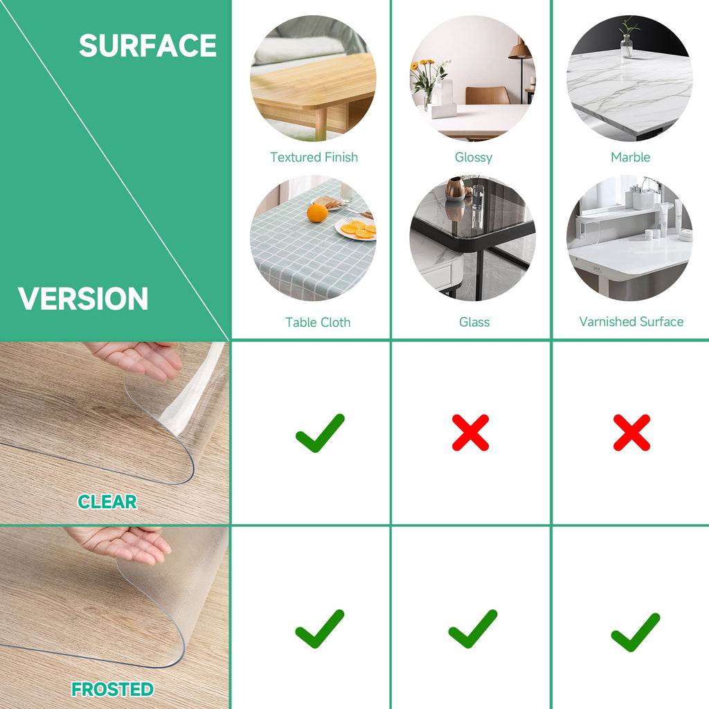 NATRKE Clear Desk Mat Pad, 35.4"x15.7" Large Transparent Computer Desk Mat Plastic Desktop Protector, PVC Writing Pad with Round Edge, Waterproof Wipeable Non-Slip Table Protector for Home Office