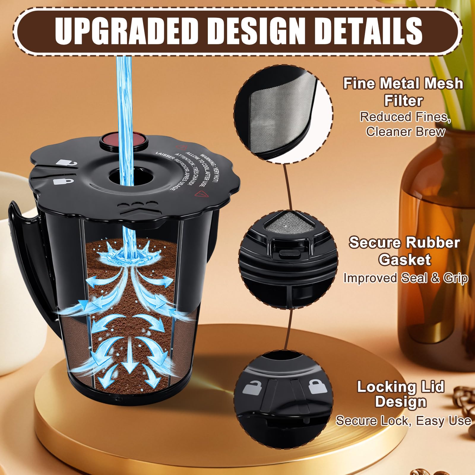 Podoy K Cup 2.0 Reusable Coffee Filter 119367 2.0 Model Black Small Coffee Filter K200 K250 K300 K350 K400 K450 K460 K475 K460 K500 K550 K560 K575 (Pack of 2)