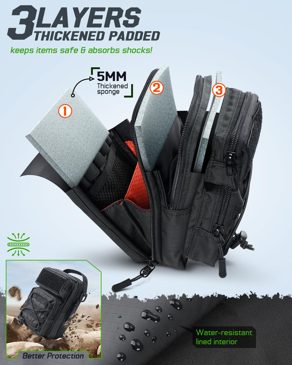 RXW Large Capacity Pencil Pouch for Boys, Tactical EDC Zippered Pencil Bag, Small Tool Pouch for Adults (Includes US Flag Patch + 2 MOLLE Straps) (Black)
