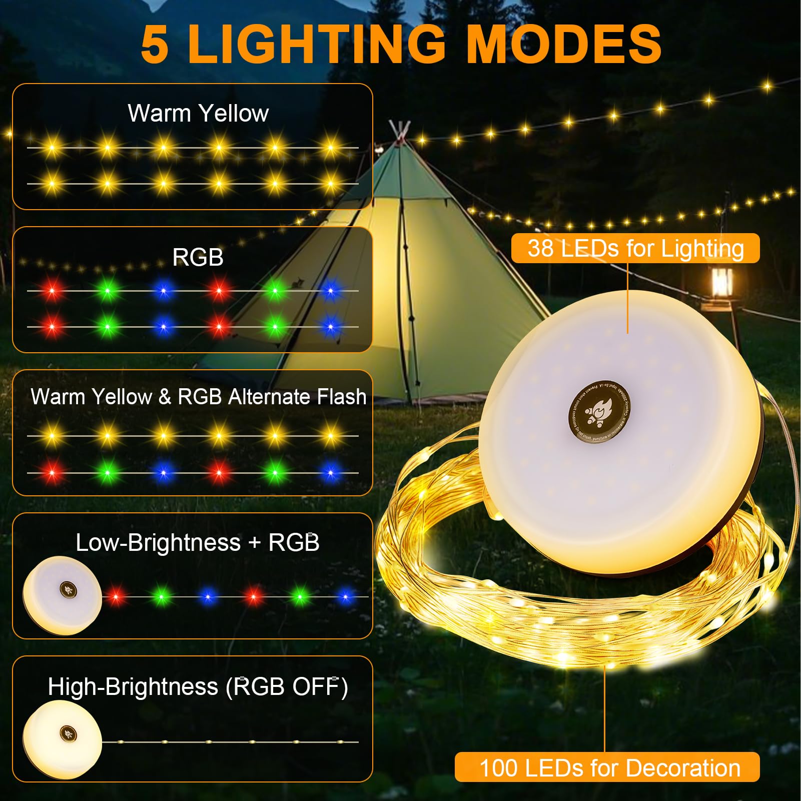 RISEMART Camping String Lights Rollable 10M, Camping Lamp with Solar Charging Waterproof Portable Rollable String Lights Outdoor with 5 Lighting Modes for Hiking and Yard Decoration