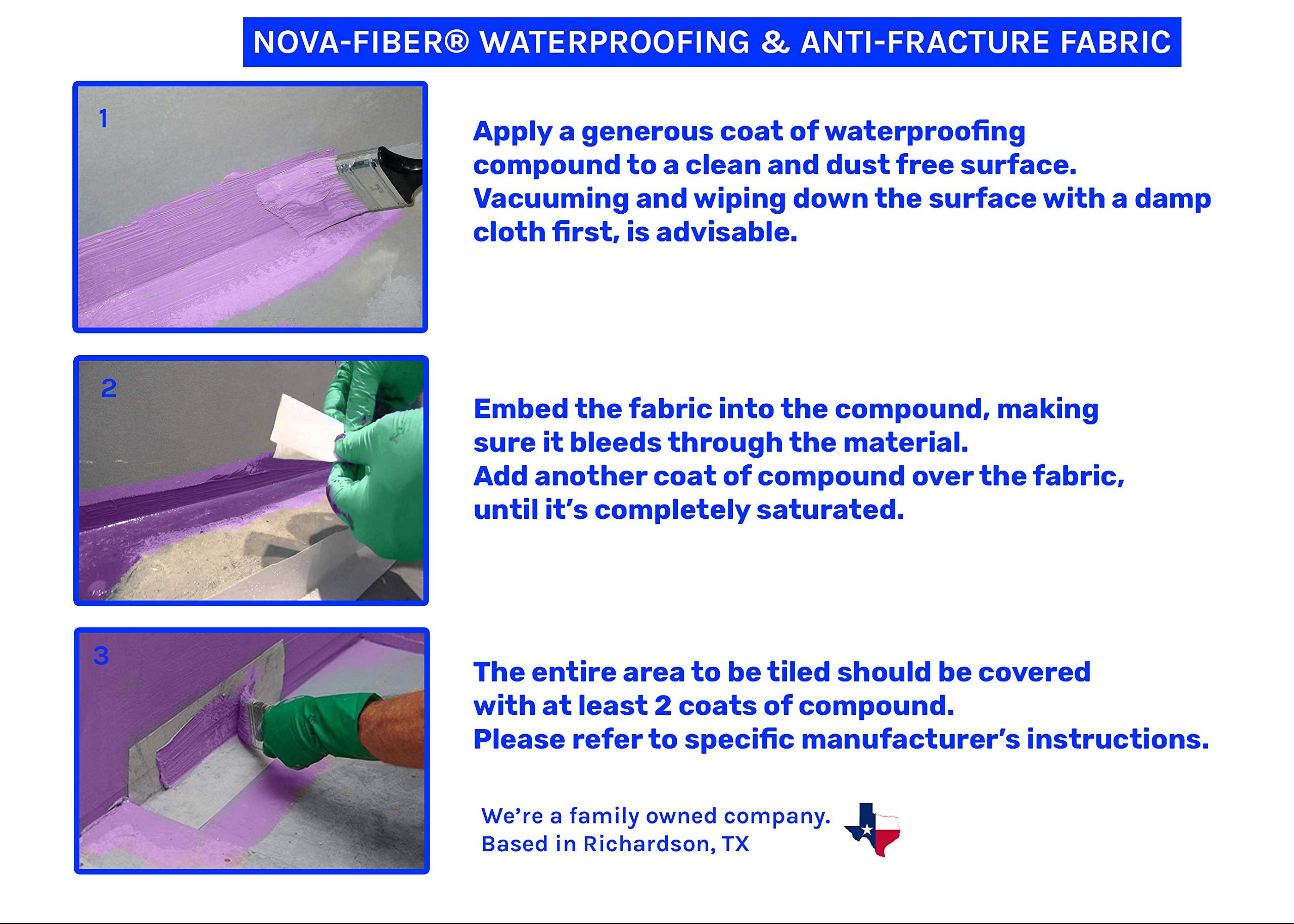 Nova-Fiber 6" x 75' Roll - Reinforcing and Anti-Fracture Mesh Tape for Liquid Waterproofing Membranes in Bathrooms, Showers, Walls, Floors, and Tiles