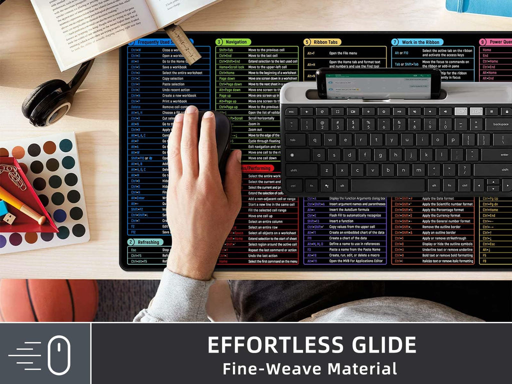 Rinaze Large Mouse Pad With Excel Shortcuts Cheat Sheet, XXL Gaming Mousepad Keyboard Pad, Office Desk Accessories for Computer, MacBook, PC and Laptop