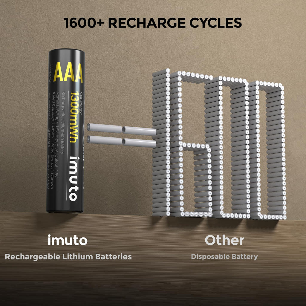 imuto Rechargeable AAA Batteries Lithium 8 Pack,1300mWh 1.5V Constant Output Triple a Lithium Batteries 1600 Cycles Long Lasting（No Charger）