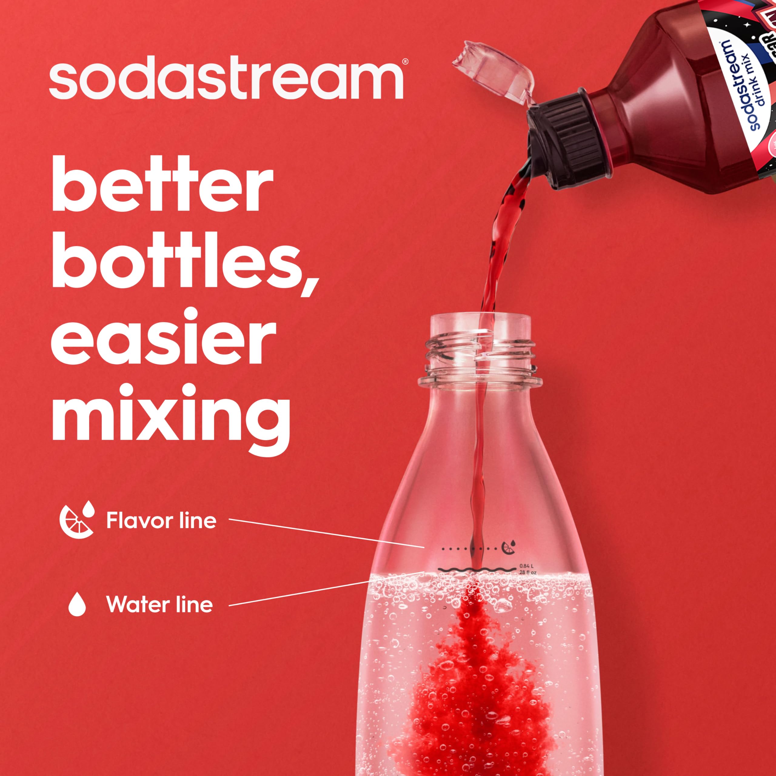Sodastream 1L Fuse Black Bottles Twin Pack - Dishwasher Safe