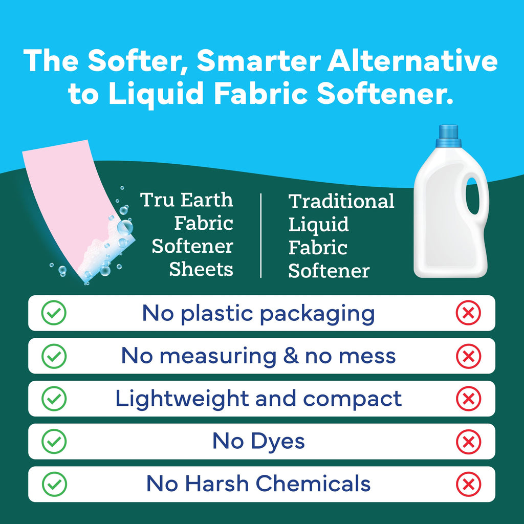 Tru Earth Fabric Softener Strips for Washing Machine, Alternative to Fabric Softener Liquid and Pods, Fresh Linen Scent Booster, Up to 128 Loads Per 64-Count