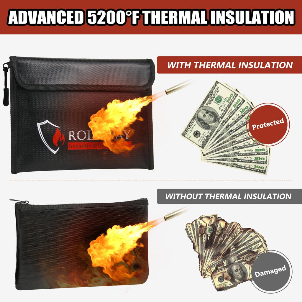 ROLOWAY Fireproof Bag (9.6 x 6.6 inches) 5200°F Heat Insulated, Fireproof Money Bag with Zipper for Cash, Fireproof Safe Bank Bag, Fireproof Money Organizer for Cash (2-Pack Black)