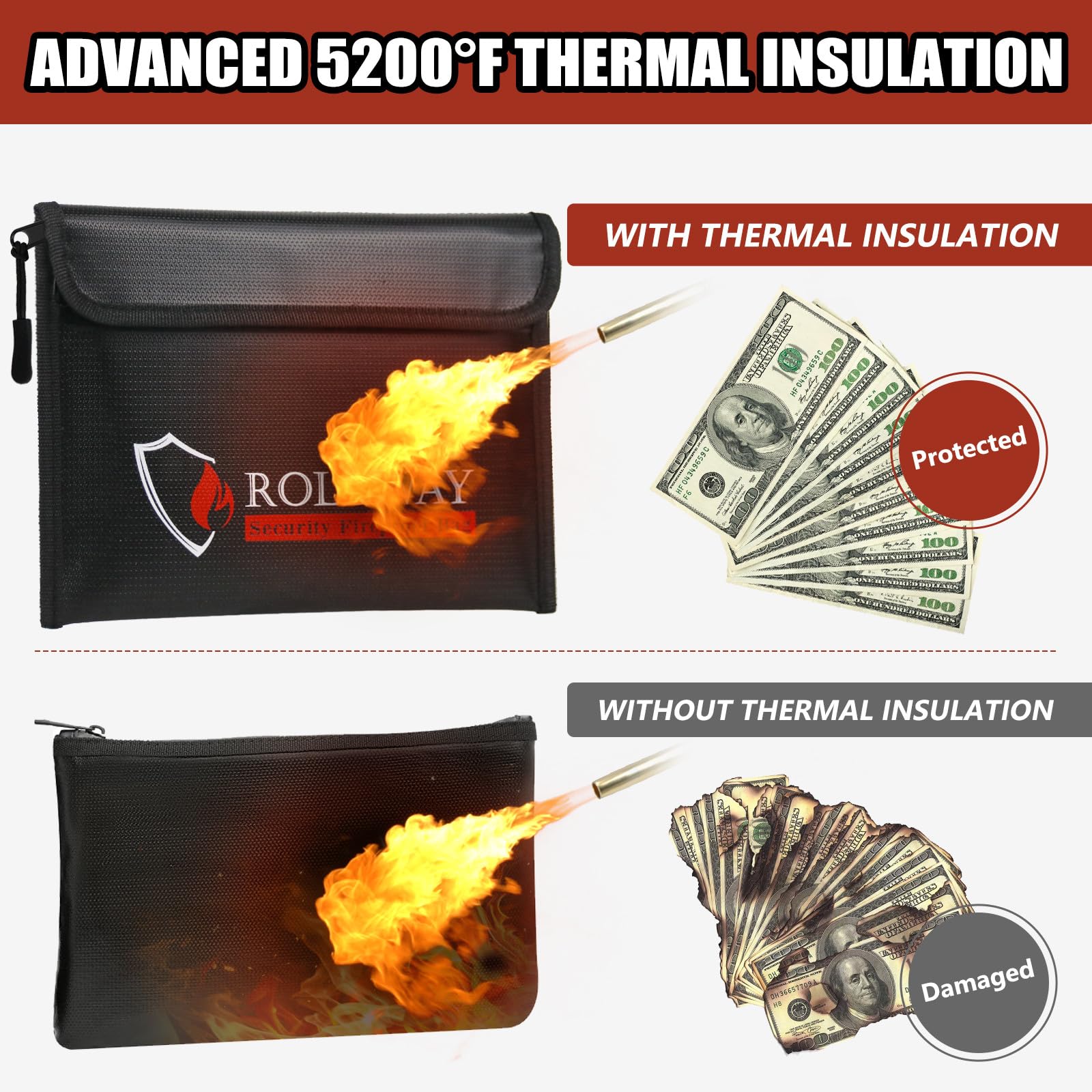 ROLOWAY Fireproof Bag (9.6 x 6.6 inches) 5200°F Heat Insulated, Fireproof Money Bag with Zipper for Cash, Fireproof Safe Bank Bag, Fireproof Money Organizer for Cash (2-Pack Black)