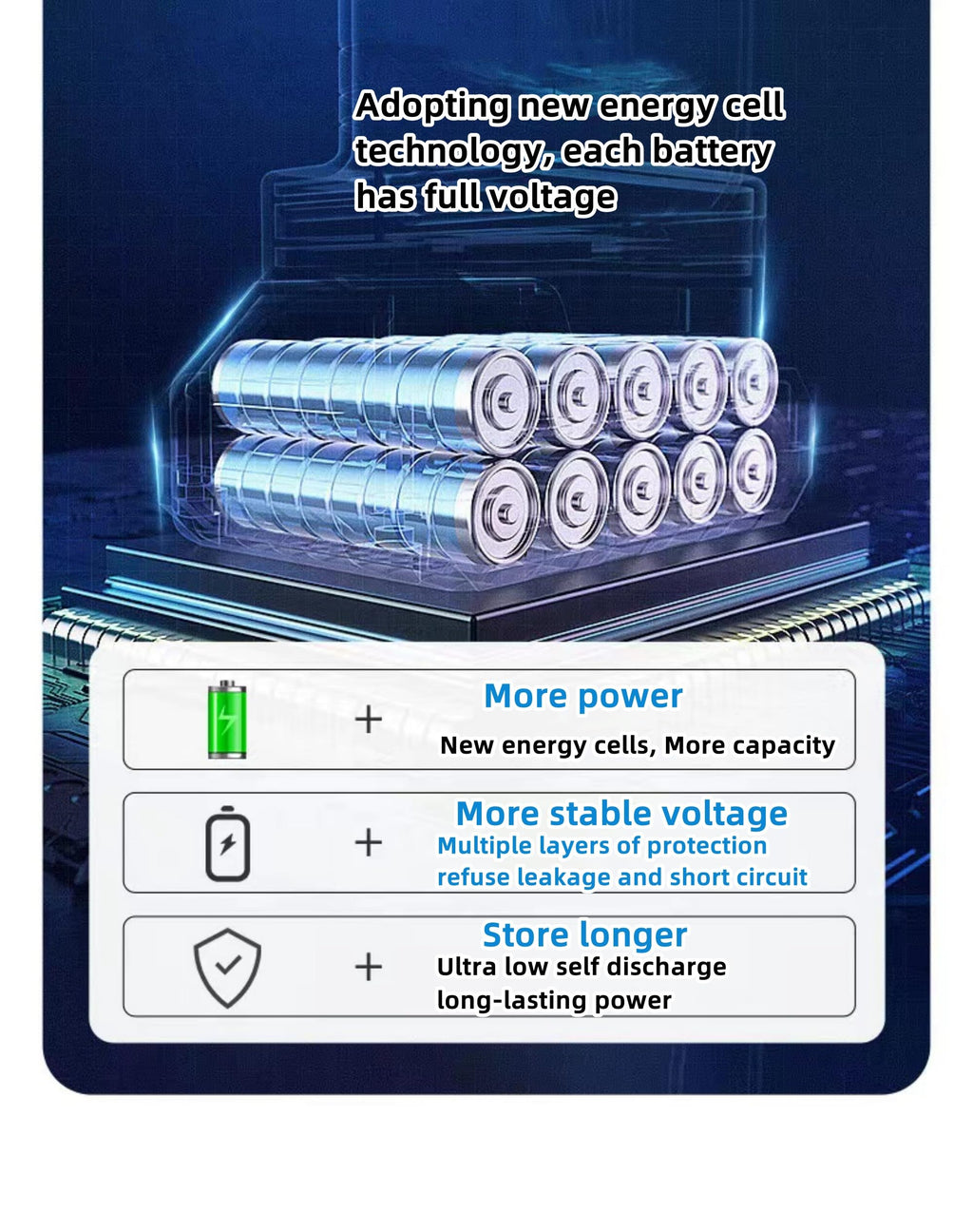 JNKXIXI 27A 12v Battery Alkaline Batteries (30)