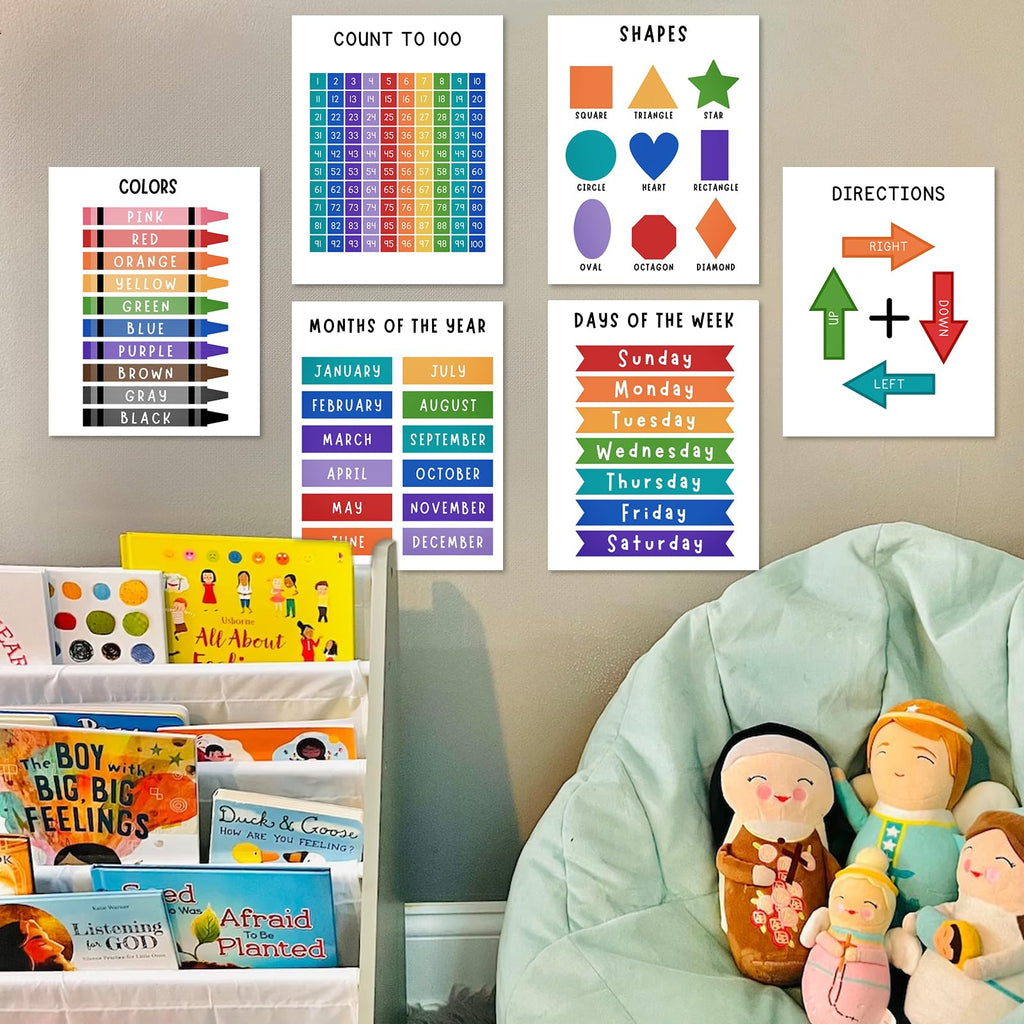 Educational Posters for Toddlers & Preschool Classroom Decor - large Learning Poster,ABC Alphabet, Numbers 1-100, Shapes, Weather, Days of Week Chart - Preschool Classroom Decor, Homeschool & Playroom