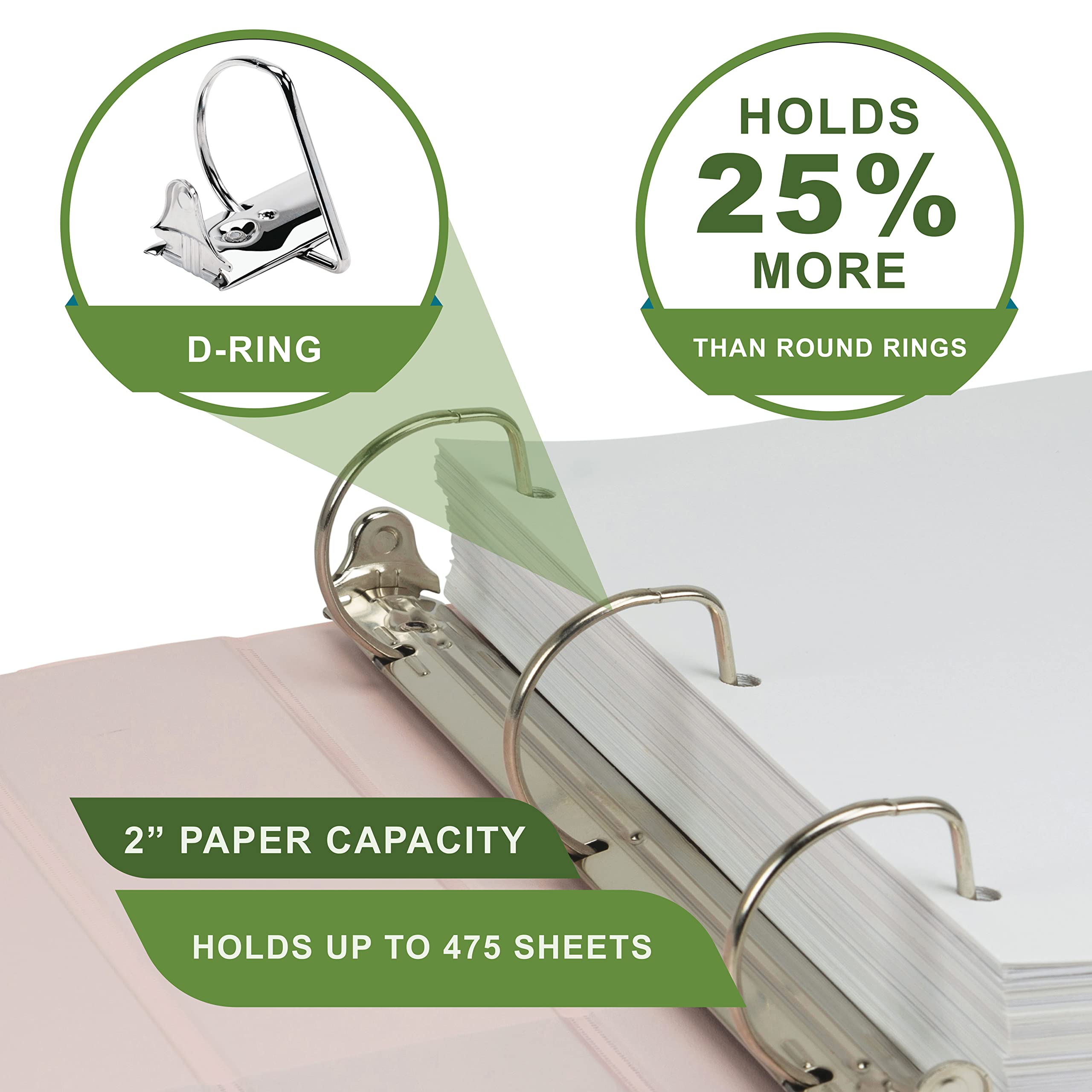 Samsill Plant-Based 2 Inch Durable D-Ring, Made in USA, View Binder, Eco-Friendly, USDA Certified Biobased, 2 Pack, Rose