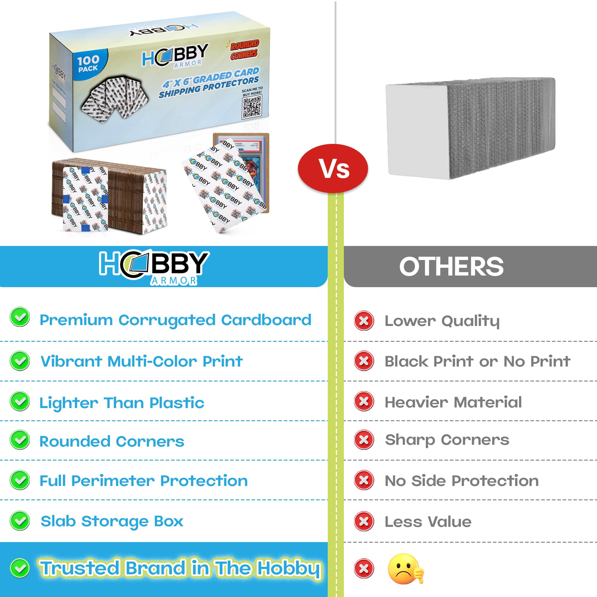 100 Pack Graded Trading Card Shipping Protector by Hobby Armor, 4" x 6" with Rounded Corners, Vibrant Multi-Color Card Protector to Guard Cards From Dings, Premium Cardboard Slab Shipping Supplies