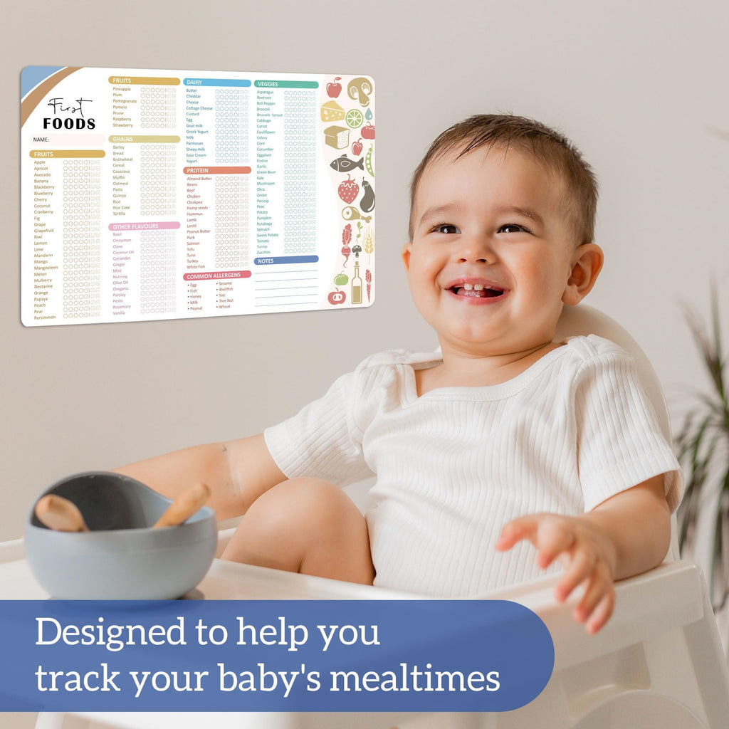 BIROYAL Baby First Foods Tracker Fridge Magnet, Led Weaning Supplies, 12"x8" Dry Erase Daily Food Log, 101 Foods Checklist Before One, Baby Feeding Essentials
