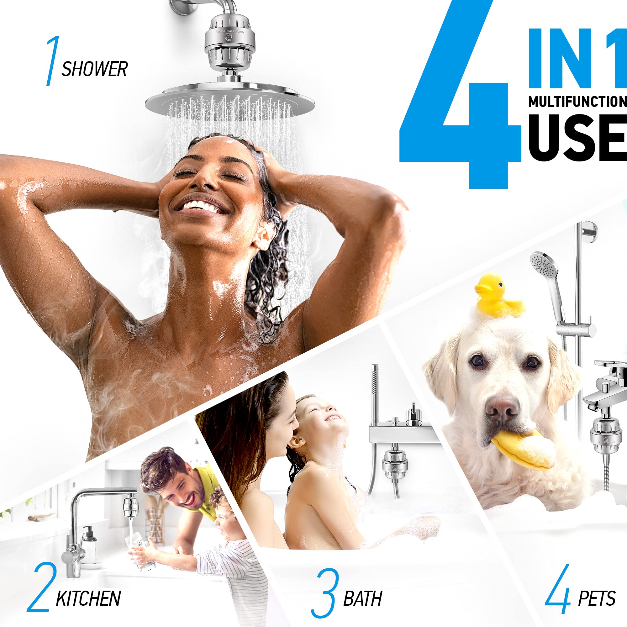 AquaHomeGroup 20 - Stage Replacement Premium Filter Cartridge 2-Pack (No Housing), Compatible with Any Shower Filter of Similar Design 15 and 20 Stages