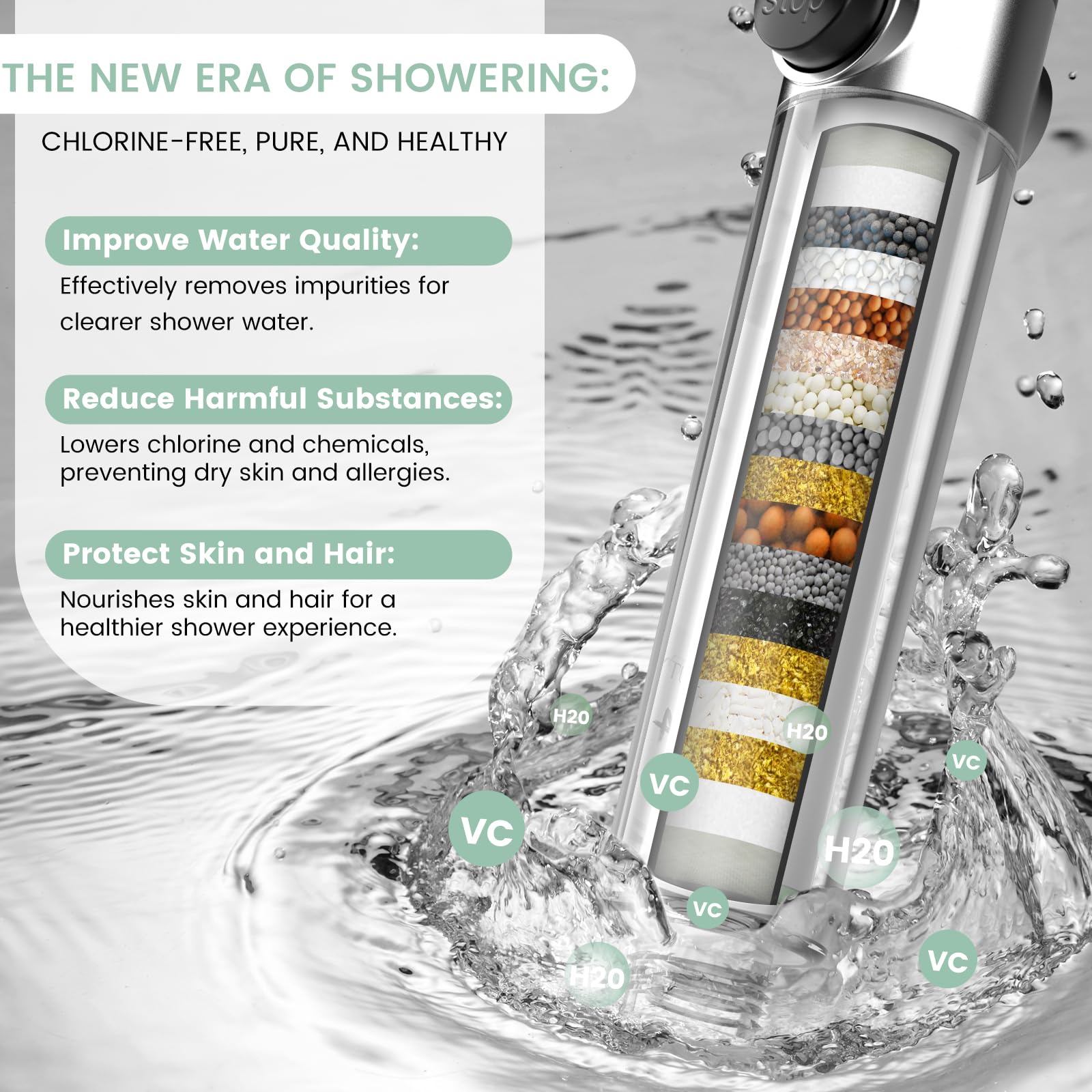 Filtered Shower Head with Handheld, High Pressure Multiple Spray Showerhead with ON/OFF Switch and 18-Stage Water Softener Filters for Hard Water, Remove Chlorine, Power Spray to Clean Tub, Tile & Pet