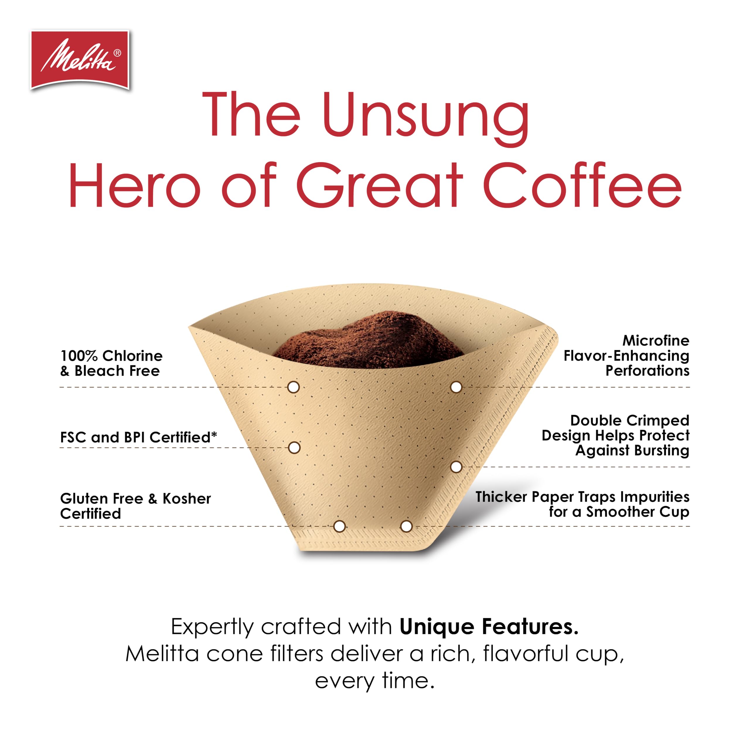 Melitta Cone Coffee Filters, Natural Brown, No. 2, 100-Count Filters (Pack of 6)