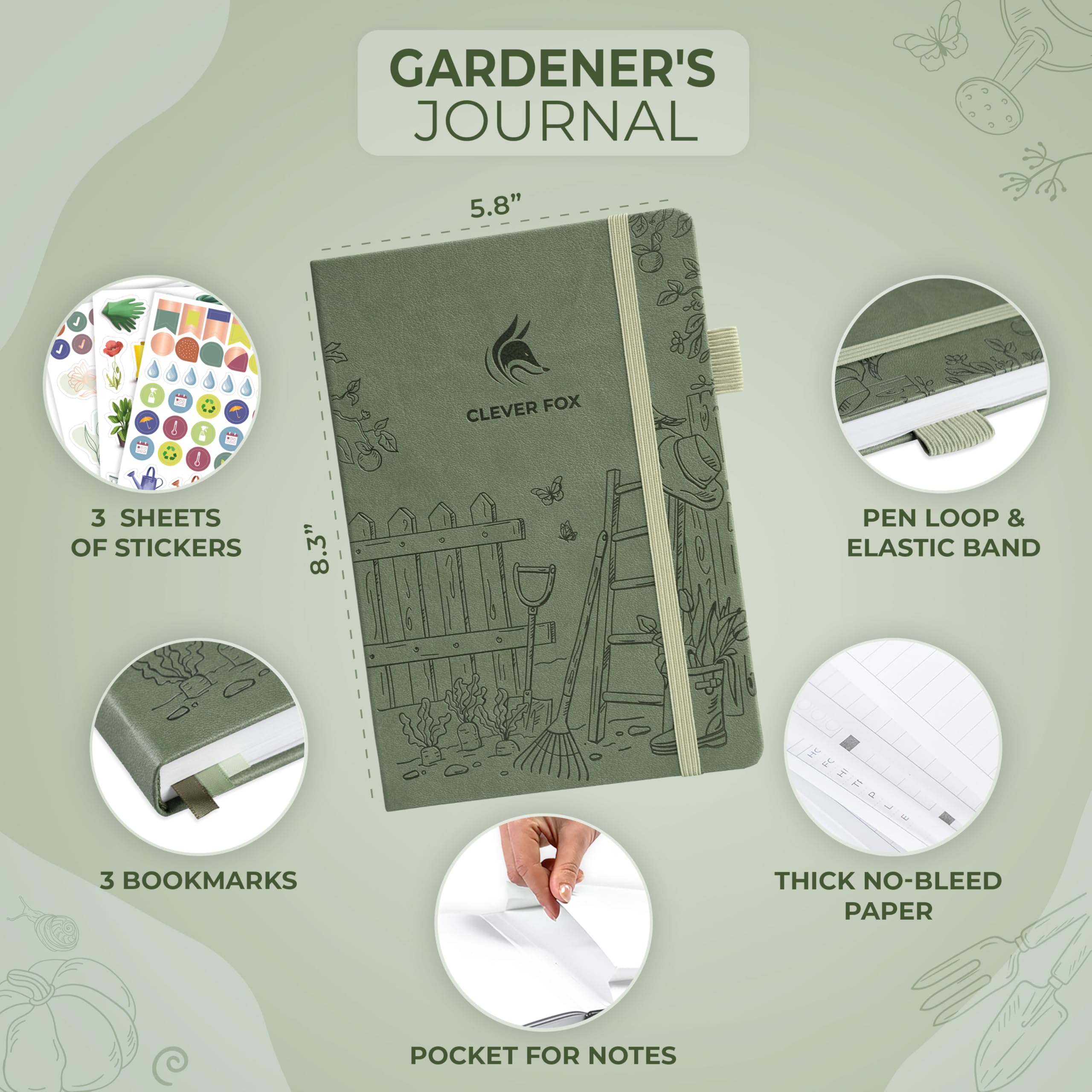 Clever Fox Gardener’s Journal – Guided Gardening Notebook to Plant Vegetables, Flowers & Herbs – 5-Year Garden Log Book for Beginners (Cypress)