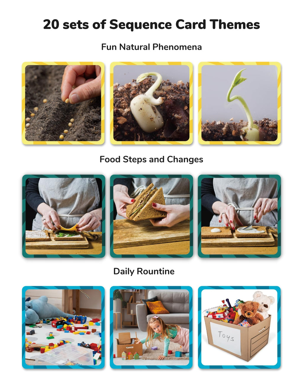 CHEFAN Sequence Cards for Kids, Storytelling & Daily Routine, Speech Therapy Games, Autism Learning Tools with Sentence Building, Special Education Resources for Preschool, Classroom
