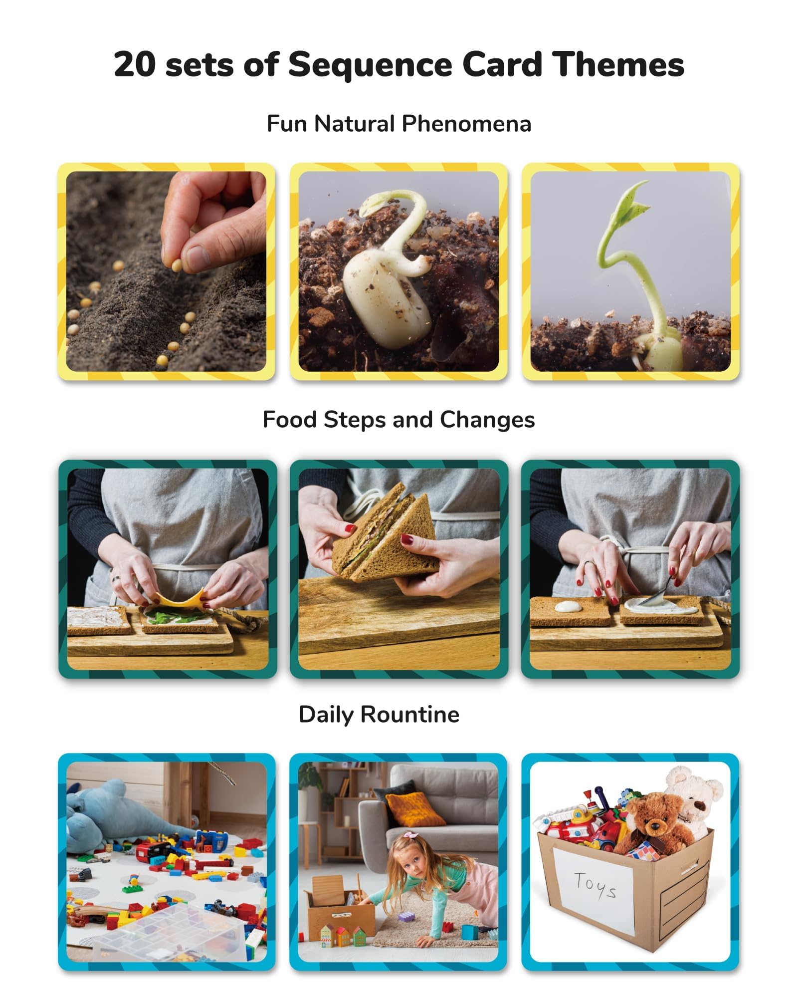 CHEFAN Sequence Cards for Kids, Storytelling & Daily Routine, Speech Therapy Games, Autism Learning Tools with Sentence Building, Special Education Resources for Preschool, Classroom