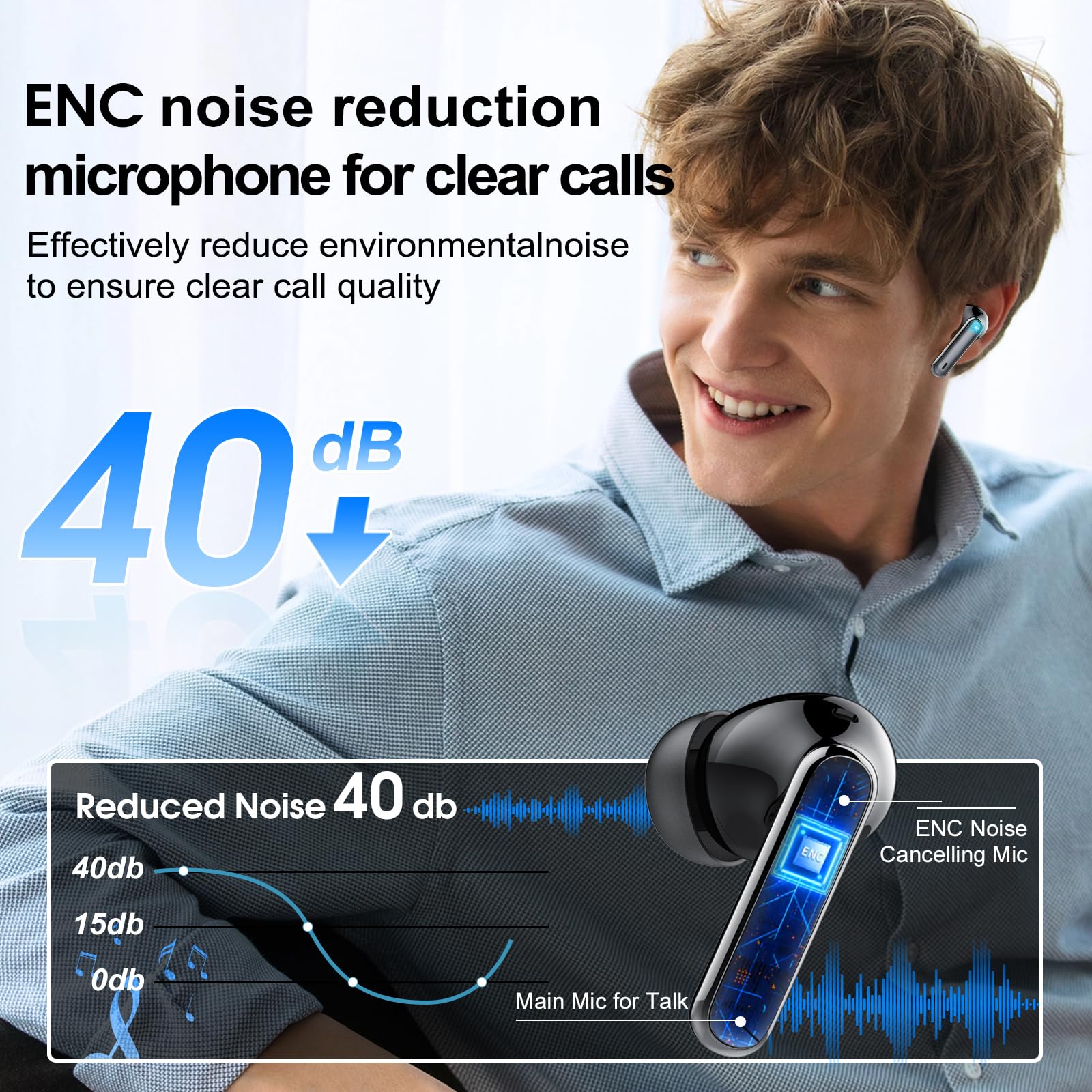 AI Language Translator Earbuds Real Time, 3 in 1 Simultaneous Interpretation Translator Earbuds with 164 Languages/6 Translation Modes, 40H Translation Headphones with ENC Mic Business/Learning/Travel