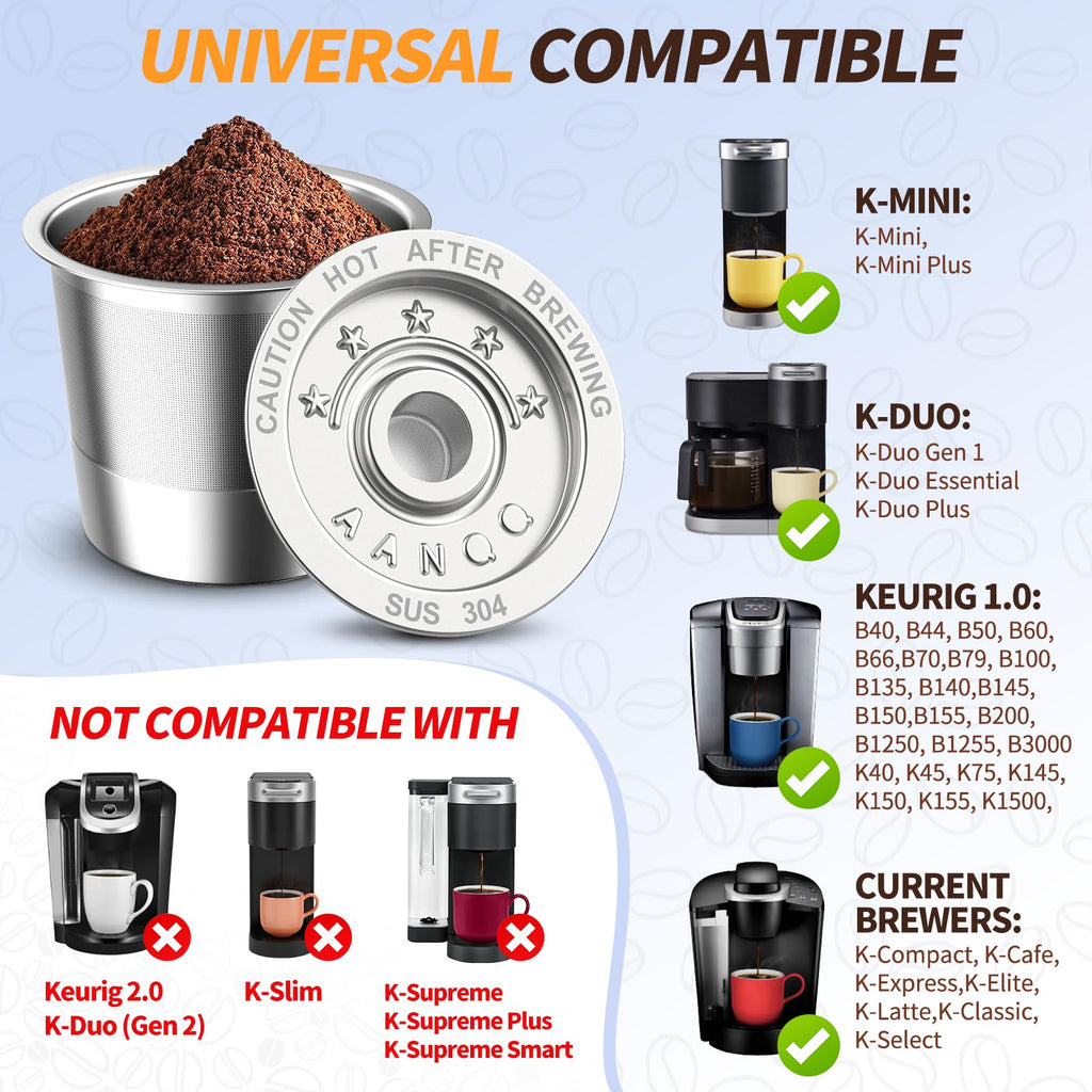 2 Pack K Cup Reusable Coffee Pods for Keurg: Stainless Steel Refillable K Cup - Reusable Coffee Filter for Keurg 1.0 Coffee Maker, Permanent, Eco-Friendly, BPA-Free