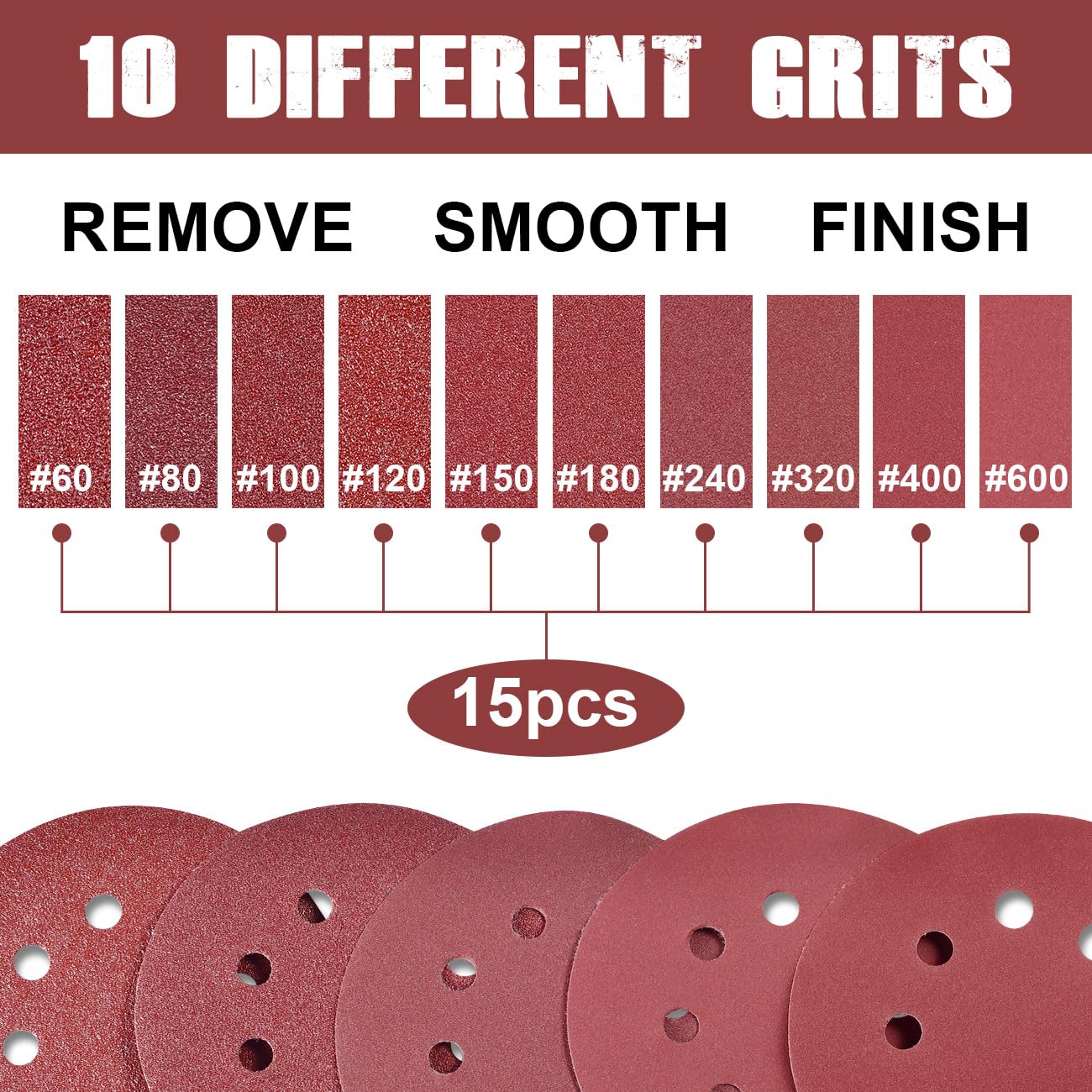 150pcs Sandpaper Set 5 inch 8 Holes Sanding Discs 60 80 100 120 150 180 240 320 400 600 Grit Round Sandpaper Assorted for Random Orbital Sander