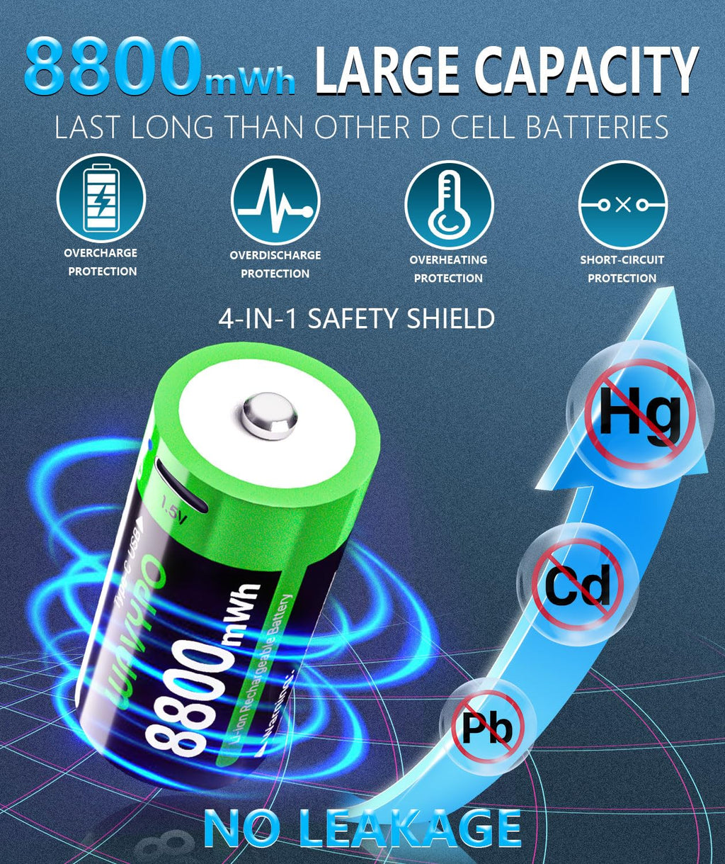 WAVYPO Rechargeable Lithium D Batteries 2 Pack, 8800mWh High Capacity D Cell Batteries with 2 in 1 USB-C Charging Cable