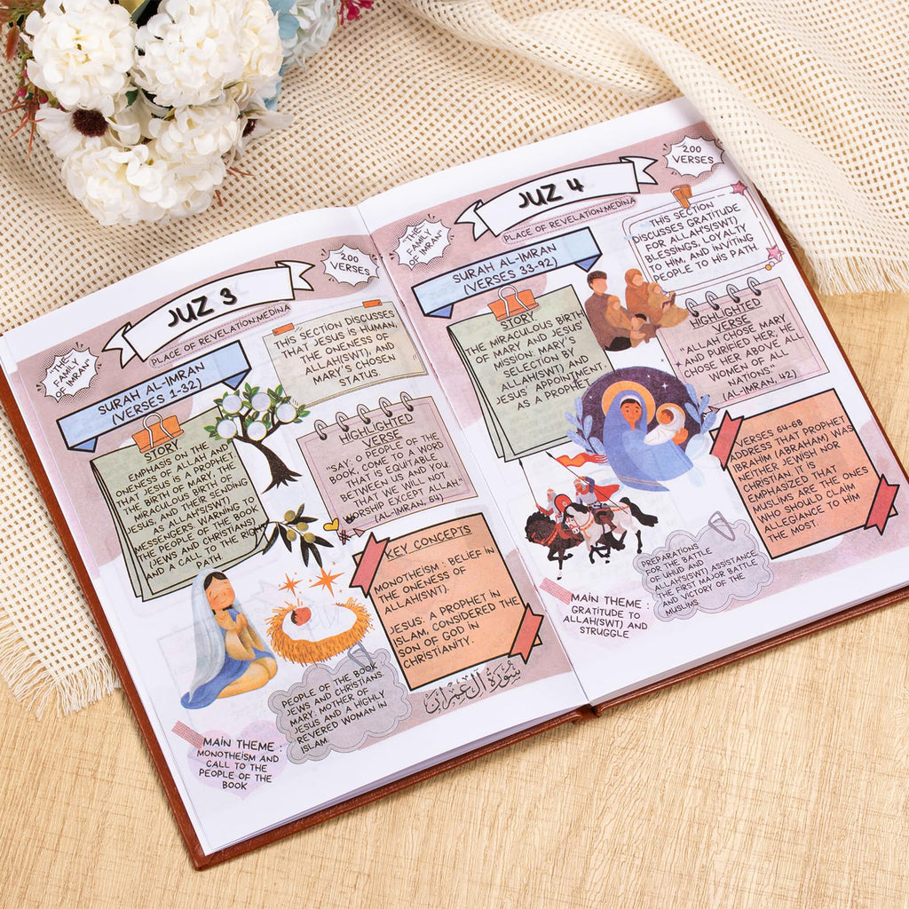 The Quran Journey: Holy Quran Made Simple and Illustrated with English Translation, All 114 Surahs, for Beginners Students and Adults (1pc)