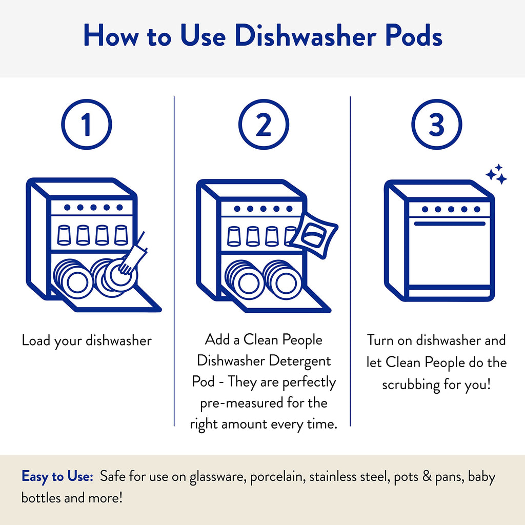 Clean People All Natural Dishwasher Pods - Cuts Grease & Rinses Sparkling Clean - Residue-Free - Phosphate Free Dishwashing Pods - Lemon, 60 Pack