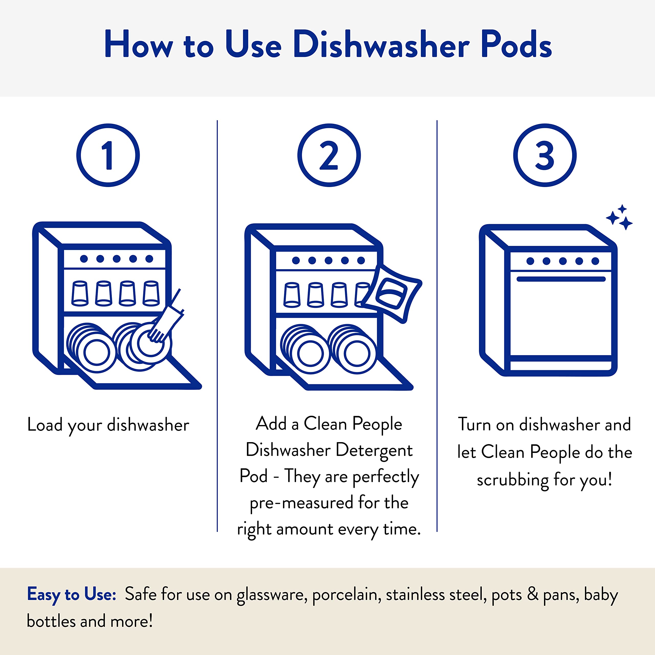 Clean People All Natural Dishwasher Pods - Cuts Grease & Rinses Sparkling Clean - Residue-Free - Phosphate Free Dishwashing Pods - Lemon, 60 Pack