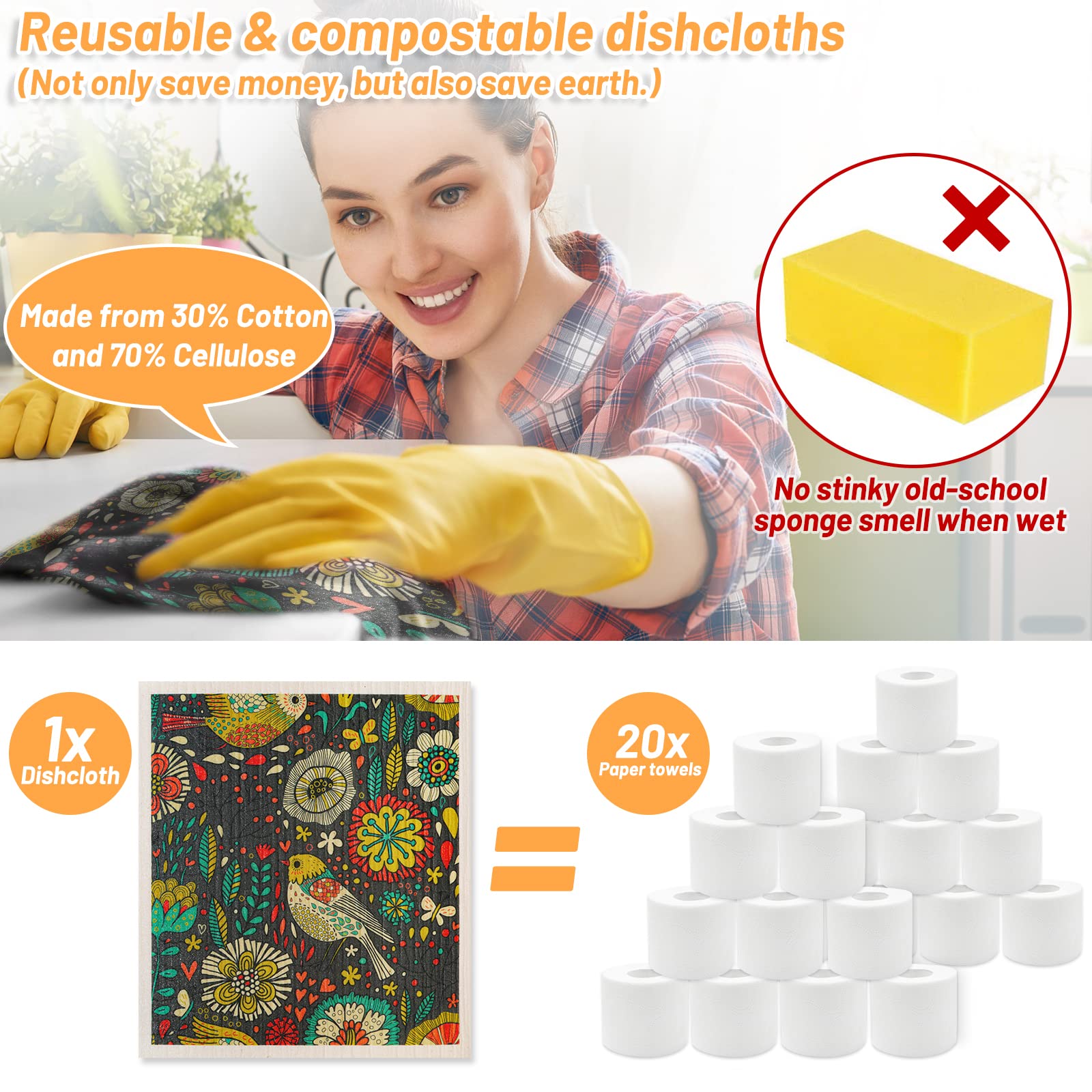 Lucomb 8 Pack Swedish Dishcloths for Kitchen, Reusable Soft Kitchen Towels Swedish Dish Cloths Set Absorbent Sponge Cleaning Cloths Washable Quick Drying for Kitchen Bar Hand Washing (Birds Flowers)