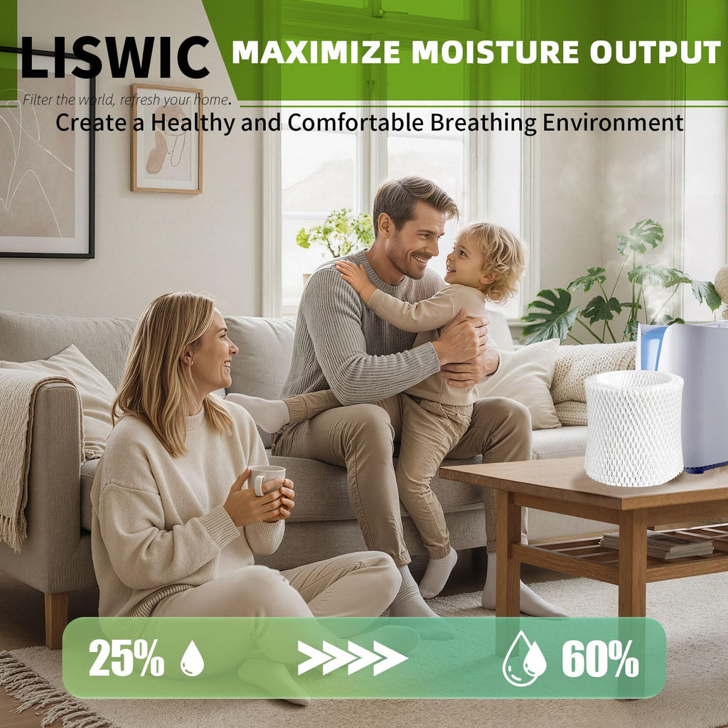 LISWIC 3Pack Humidifier Wicking Filters for Honeywell, Compatible Part # HAC-504AW / HAC-504, Filter A
