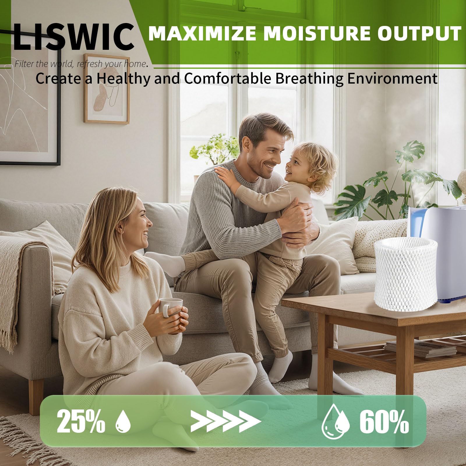 LISWIC 3Pack Humidifier Wicking Filters for Honeywell, Compatible Part # HAC-504AW / HAC-504, Filter A