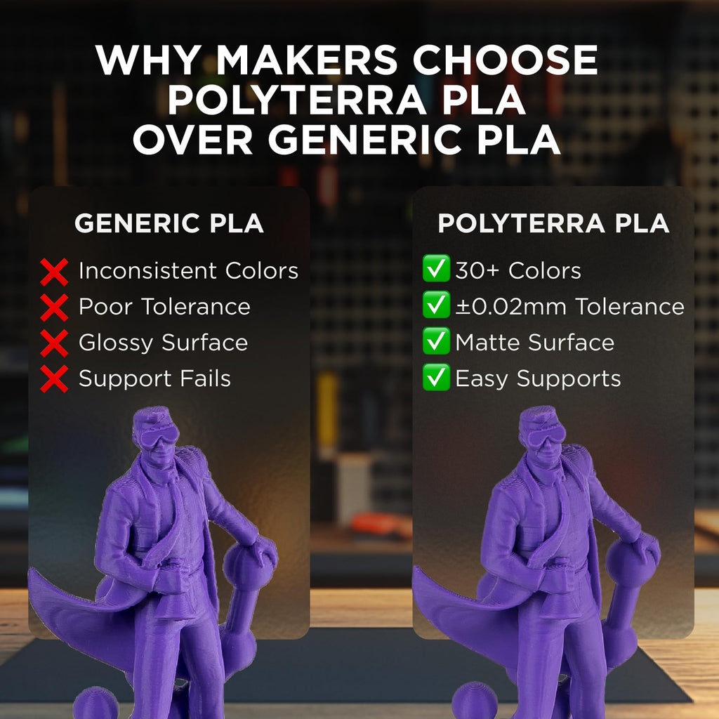Polymaker Matte PLA Filament Matte Cotton White 1.75mm 1kg 3D Printing Filament, PolyTerra 3D Printer PLA Filament