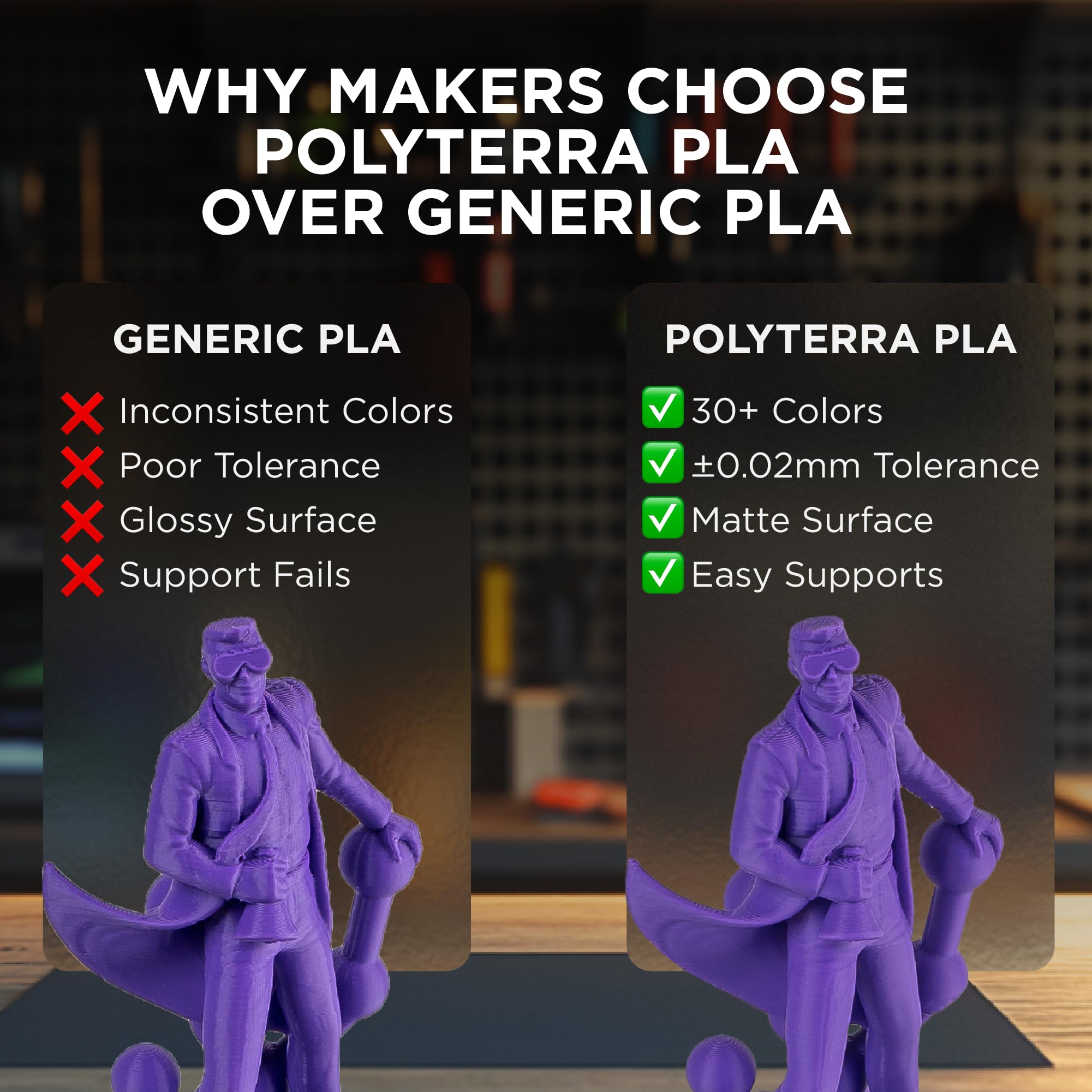 Polymaker Matte PLA Filament Matte Cotton White 1.75mm 1kg 3D Printing Filament, PolyTerra 3D Printer PLA Filament