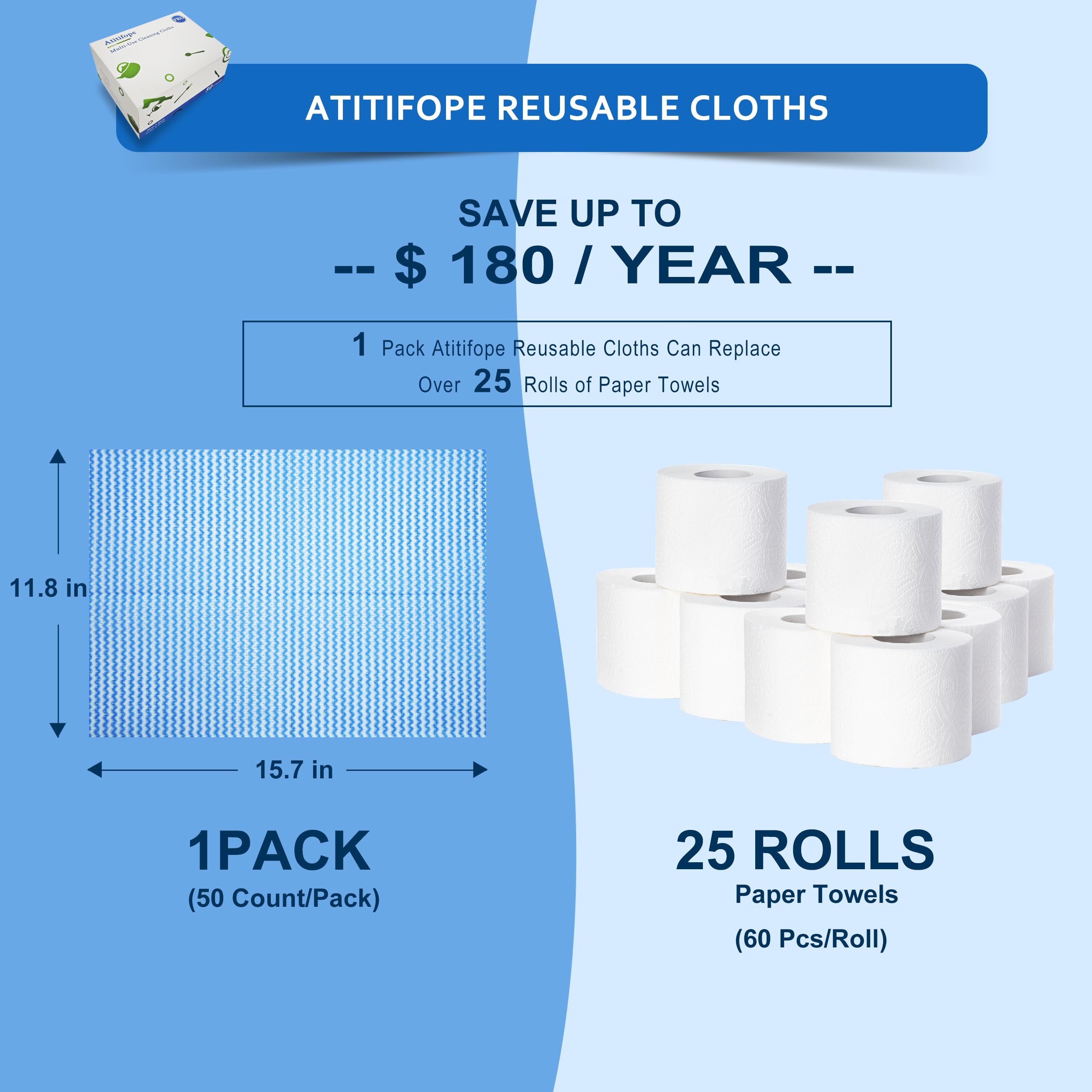 Atitifope Multi-Use Reusable Cloths - Heavy Duty Wipes for Kitchen, Bathroom & Car (50 Count (Pack of 2))