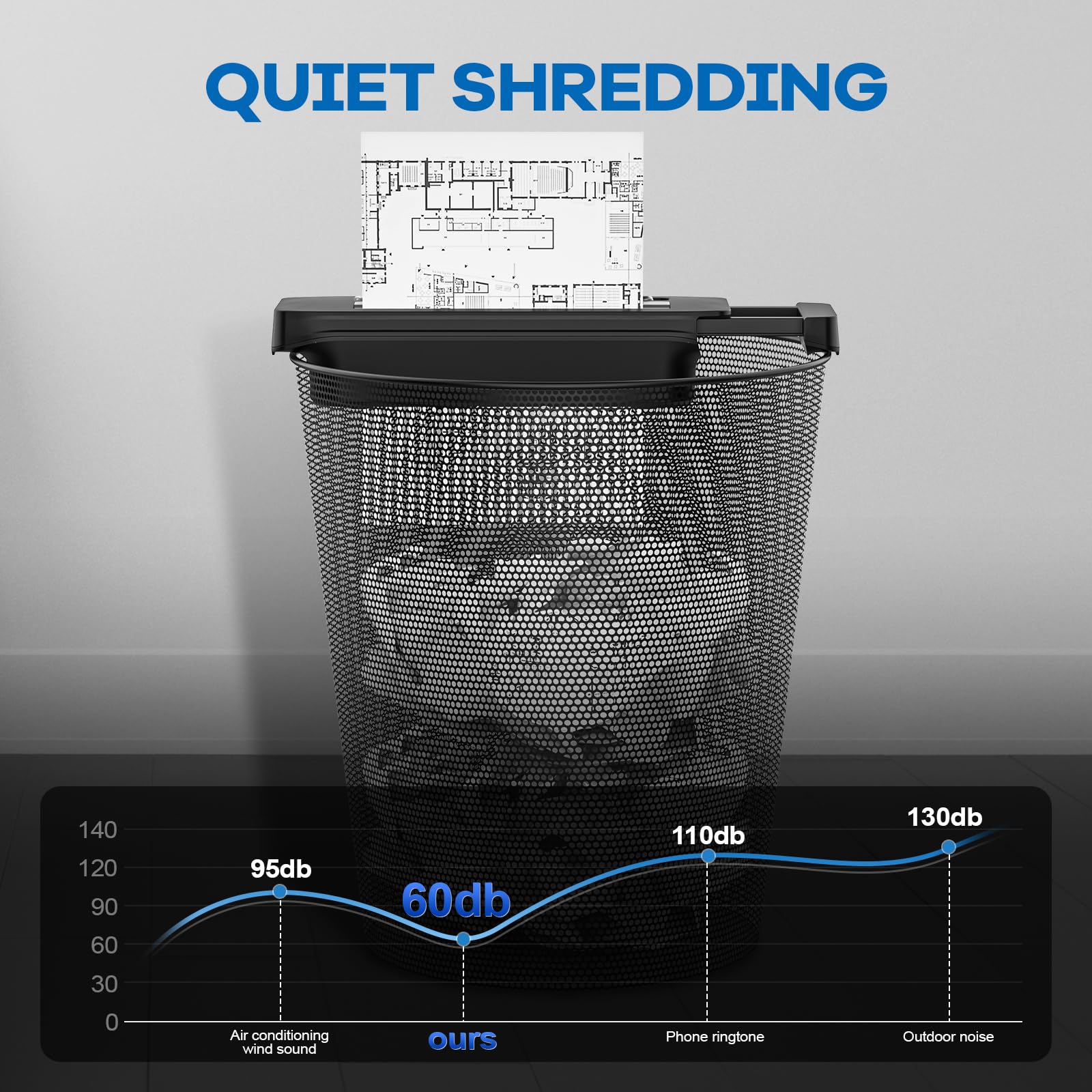 Membship Paper Shredder for Home and Office Use, 7 Sheet Strip Cut Small Paper Shredder Without Basket for Home Office, Portable Shredder Extendable Arm Design with Overheat Protection,Jam Proof