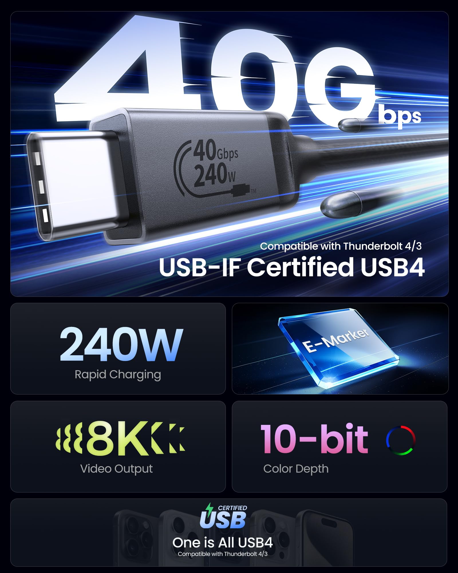 Silkland 240W USB C to USB C Cable[USB-IF Certified], 40Gbps USB4 GEN3 Type C Cable, 8K 60Hz USB C Video Cable Compatible for Thunderbolt 4 Cable, iPhone 17/16, MacBook, Monitors, Mac mini, iPad,3.3FT