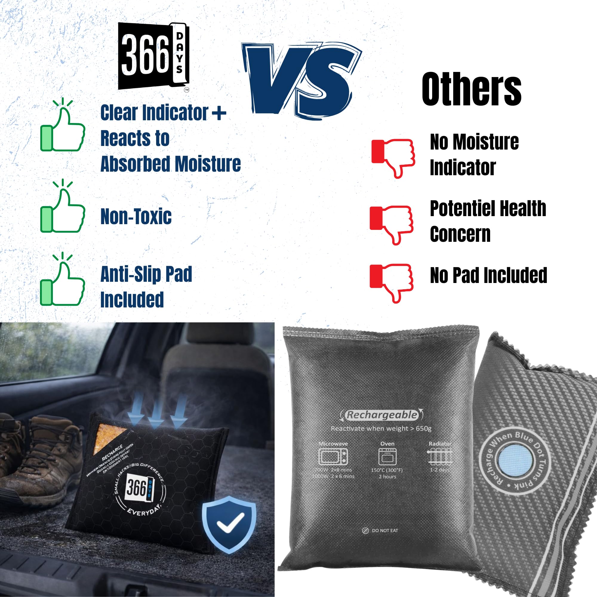 366 Days Car Dehumidifier & Moisture Absorber Bag – Reusable Silica Gel with Color-Changing Indicator – Eliminates Condensation & Musty Odors for Cars, RVs & Boats (2)