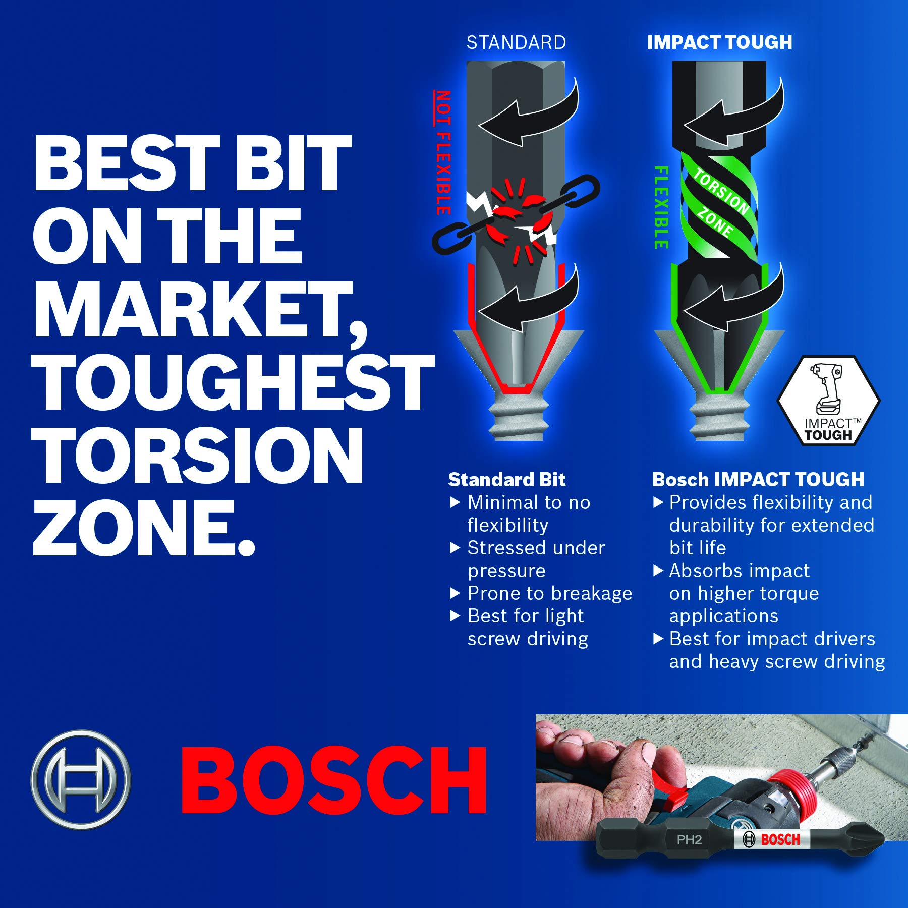 BOSCH ITSQ36B 6 In. Square #3 Impact Tough Screwdriving Bit