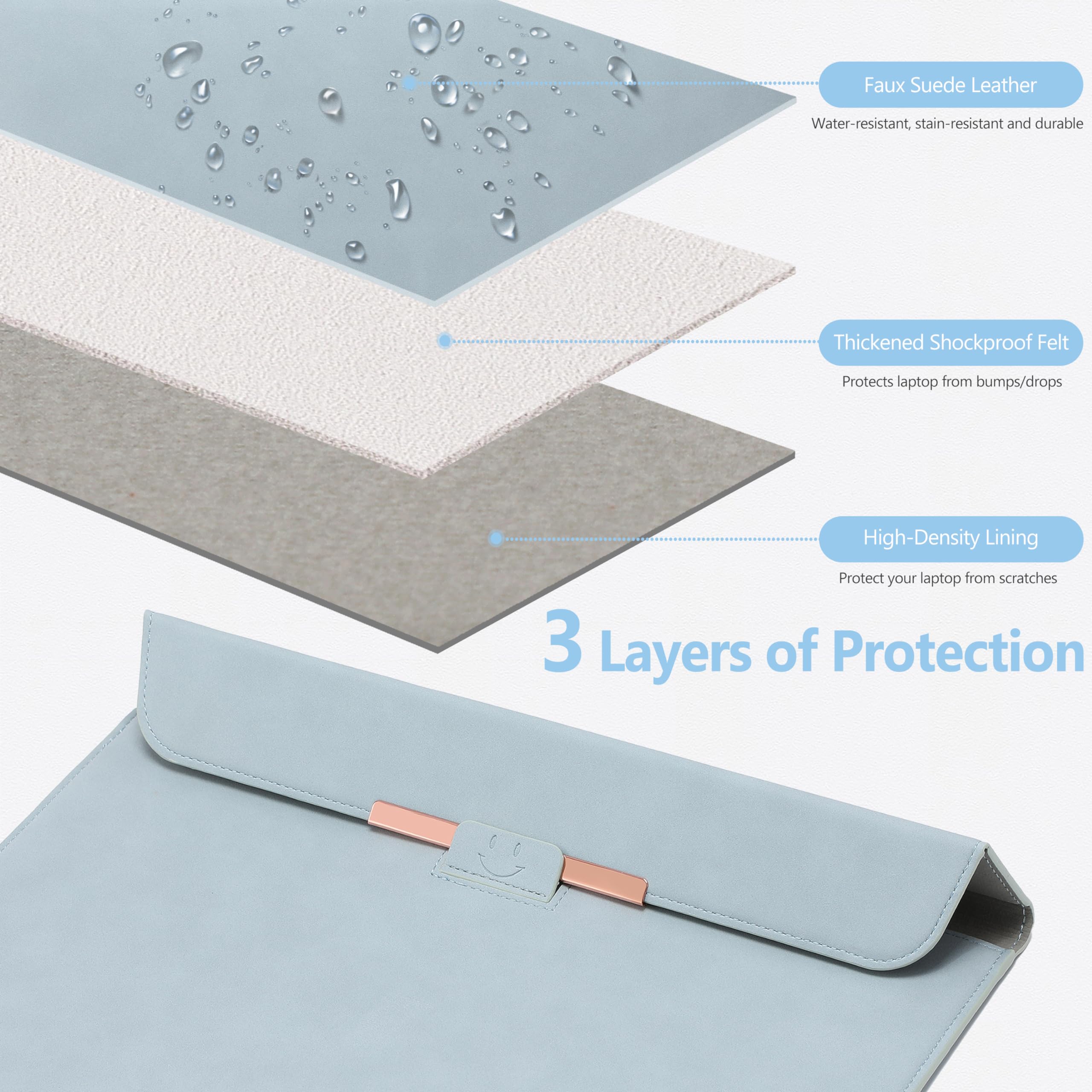 HYZUO 13 Inch Laptop Sleeve Case with Stand for MacBook Air 13 M5 A3449 M4 M3 M2 M1 2026-2018, 13" MacBook Neo 2026 A3404, MacBook Pro 13 M2 M1, 13" iPad Pro/Air, Surface Pro, Pale Blue(Smiley)