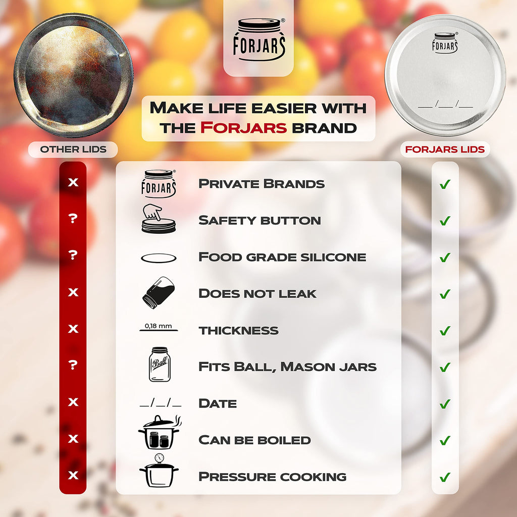 Regular Mouth, 50-Pack – Create Airtight Seals on Mason Jars to Preserve Food for Meal Prep & Food Storage – 2.7 In. Steel Lids with Silicone Seals – Canning Supplies by FORJARS
