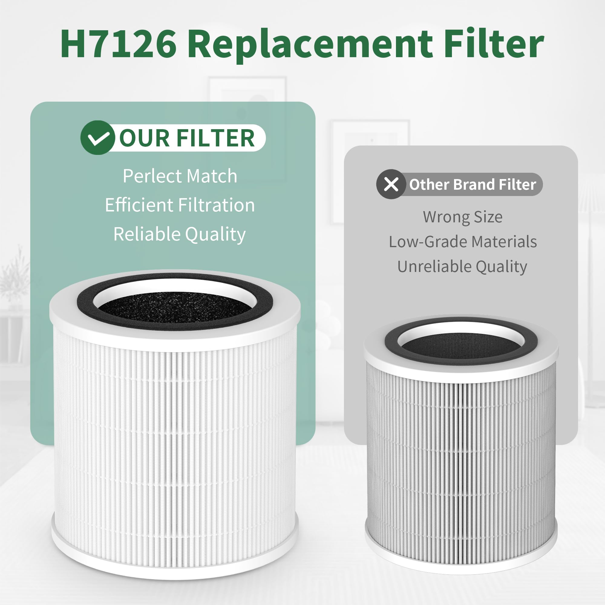 2 Pack H7126 Replacement Filter for GoveeLife H7126 Mini Air Purifier, 3-in-1 High-Efficiency Air Filter, Replace Part #H7126-RF