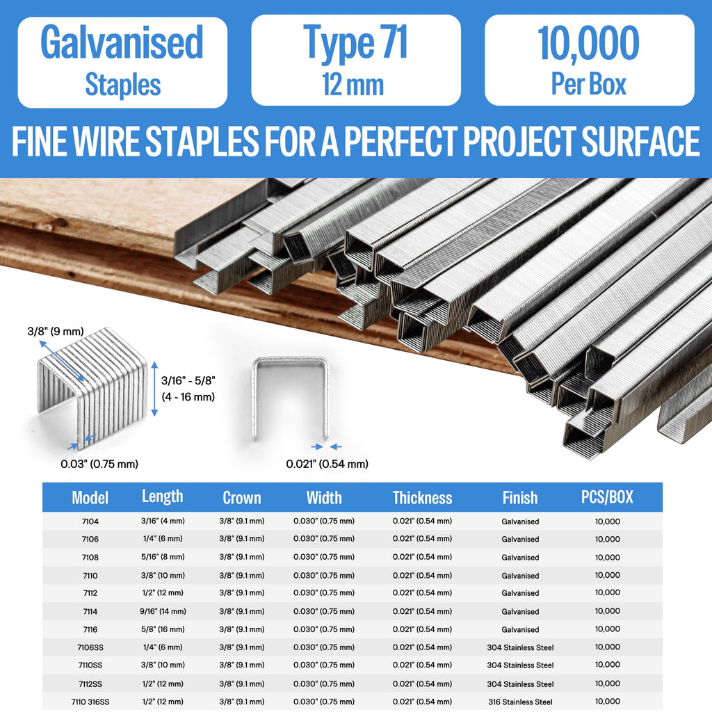 meite 22G71S12 22 Gauge 71 Series 3/8" Crown Wide 1/2" Leg Length Galvanized Staples for Upholstery Stapler 10,020 PCS/Box (1 Box)