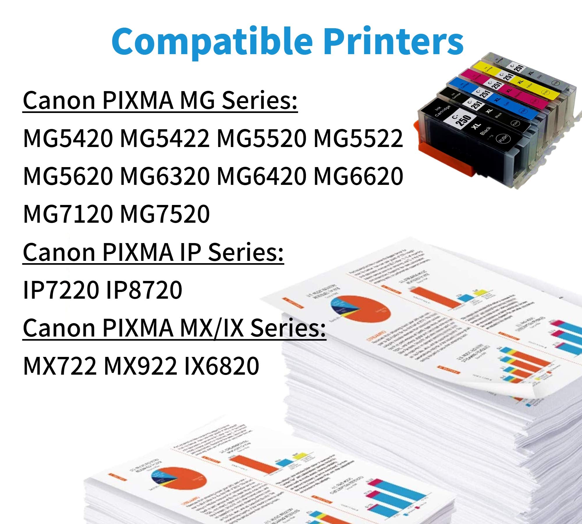 15-Pack Compatible Canon PGI-250 CLI-251 XL 250XL 251XL Ink Cartridges Replacement for Canon Pixma MX922 MG5520 MG6620 MG7520 MG7120 MG5420 Printer (3 PGBK, 3BK, 3C, 3M, 3Y)