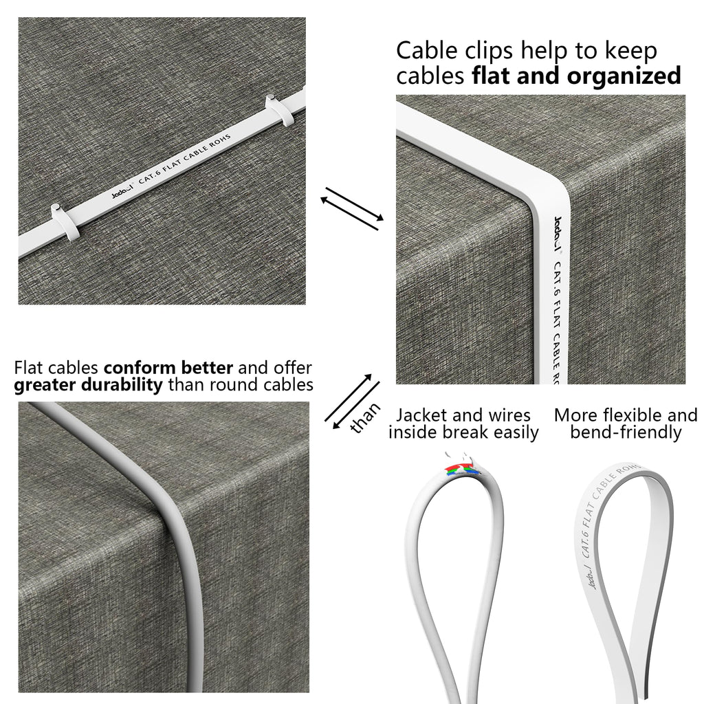 Cat 6 Ethernet Cable 100 ft, Outdoor&Indoor, 10Gbps Support Cat7 Network, Slim long Flat Internet LAN Patch Cord, Cat6 Solid High Speed weatherproof Cable for Router, Modem, PS4/5, Xbox, Gaming, White