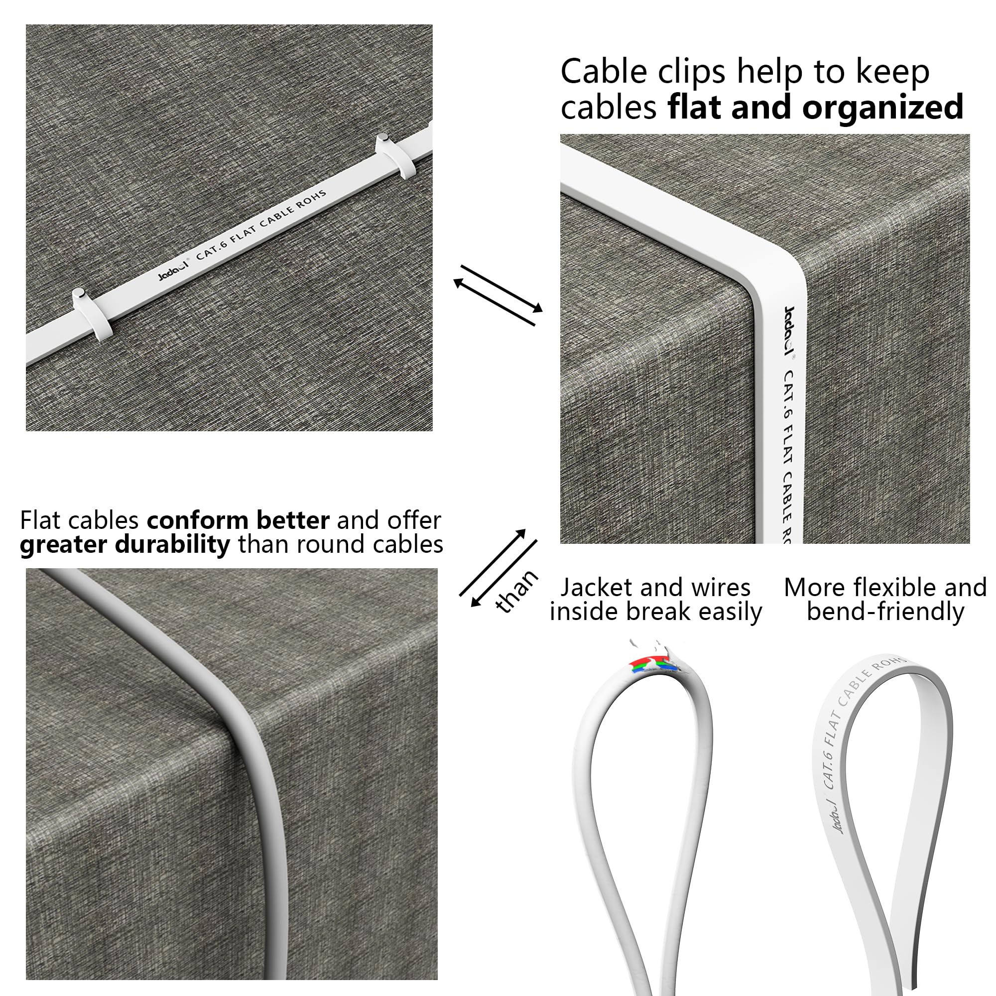 Cat 6 Ethernet Cable 100 ft, Outdoor&Indoor, 10Gbps Support Cat7 Network, Slim long Flat Internet LAN Patch Cord, Cat6 Solid High Speed weatherproof Cable for Router, Modem, PS4/5, Xbox, Gaming, White